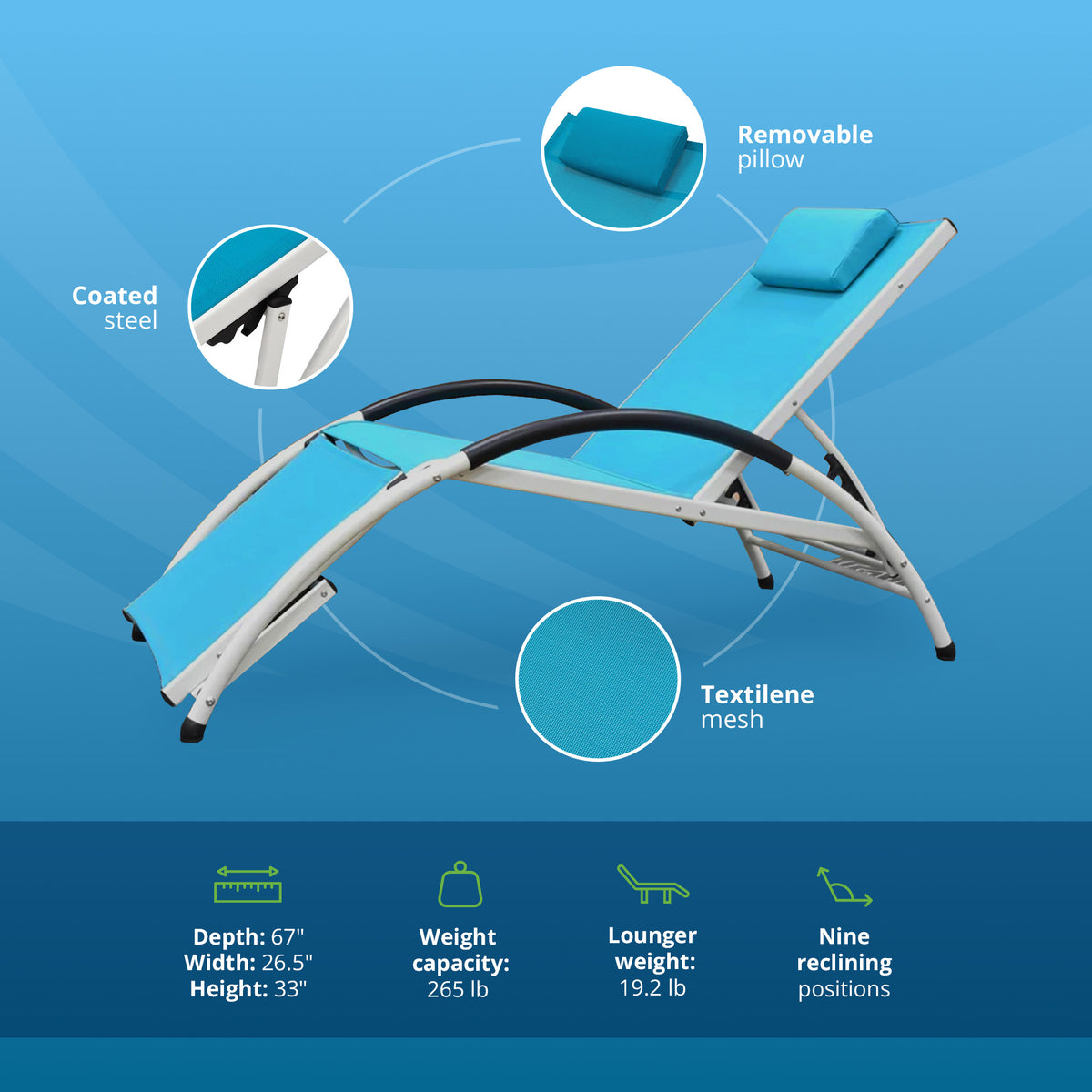Vivere Aluminum Reclining Dockside Sun Lounger for Patio & Pool, True Turquoise