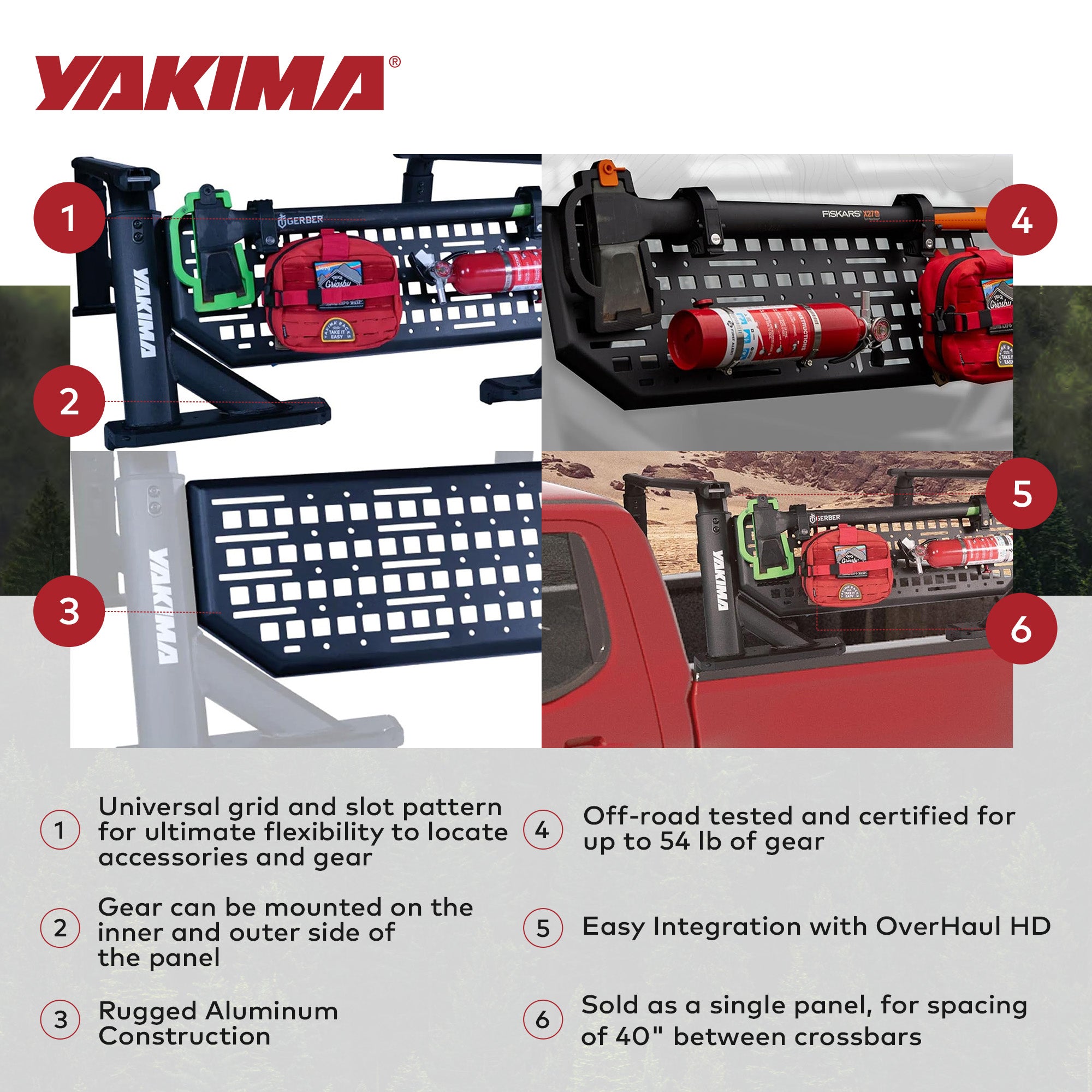 Yakima OverHaul Short Powder Coated Aluminum Molle Side Panel for OverHaul HD - VMInnovations