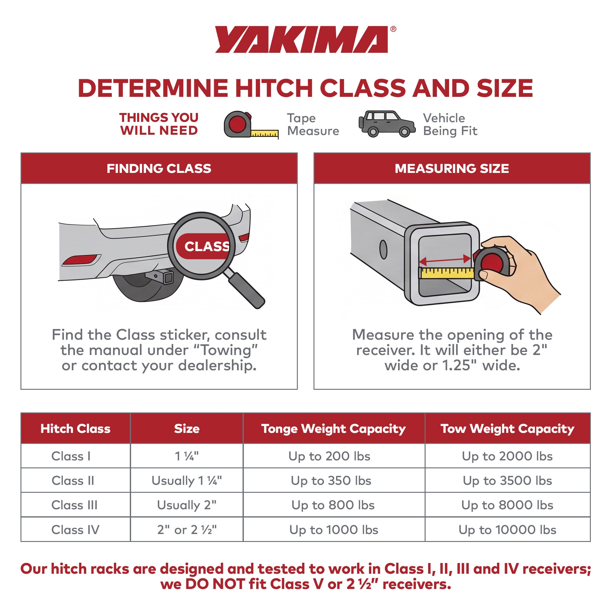 Yakima OnRamp LX Bike Rack with Ramp and Wheel Straps for 1.25" Hitch Receivers - VMInnovations