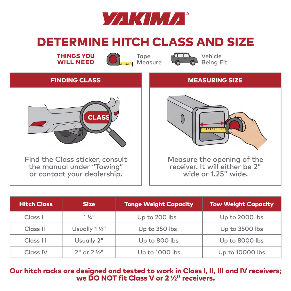 Yakima OnRamp LX Bike Rack with Ramp and Wheel Straps for 1.25" Hitch Receivers