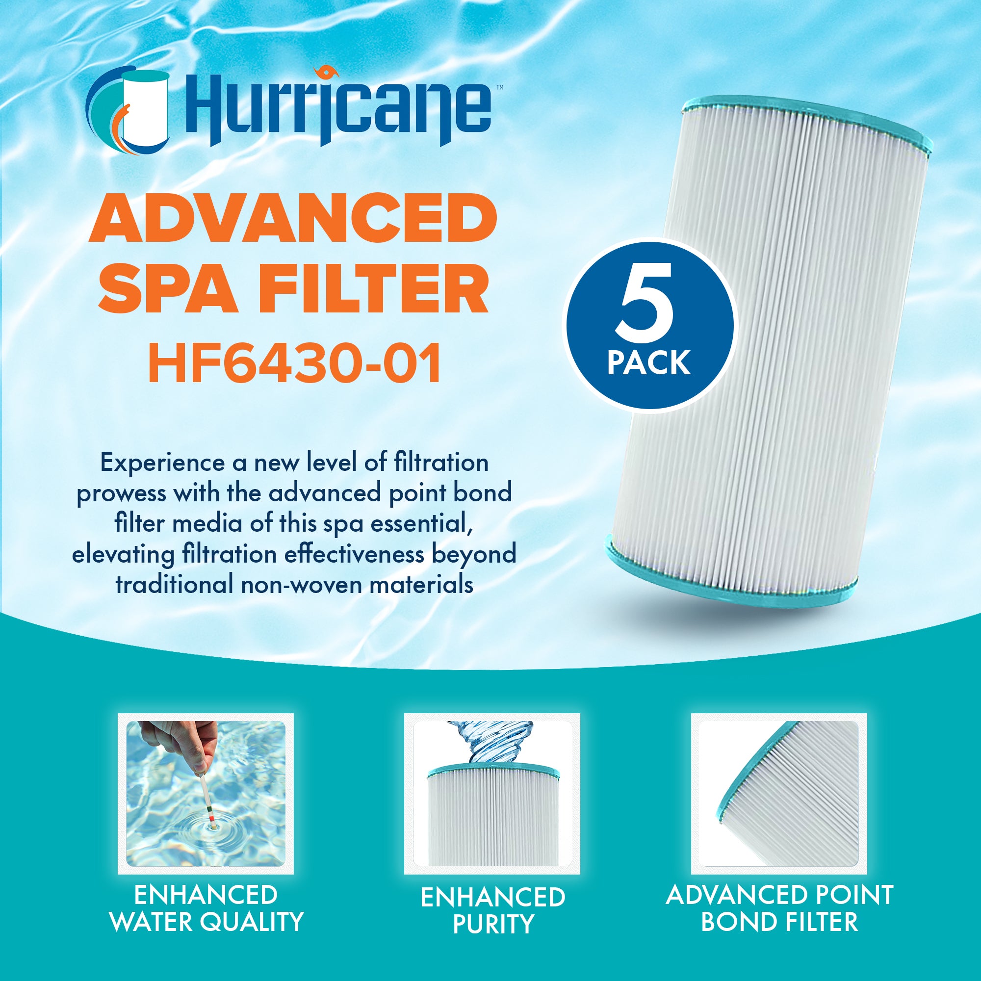 Hurricane 2 Pk Advanced Spa Filter Cartridge, Pleatco PWK30-M & Unicel C-6430RA