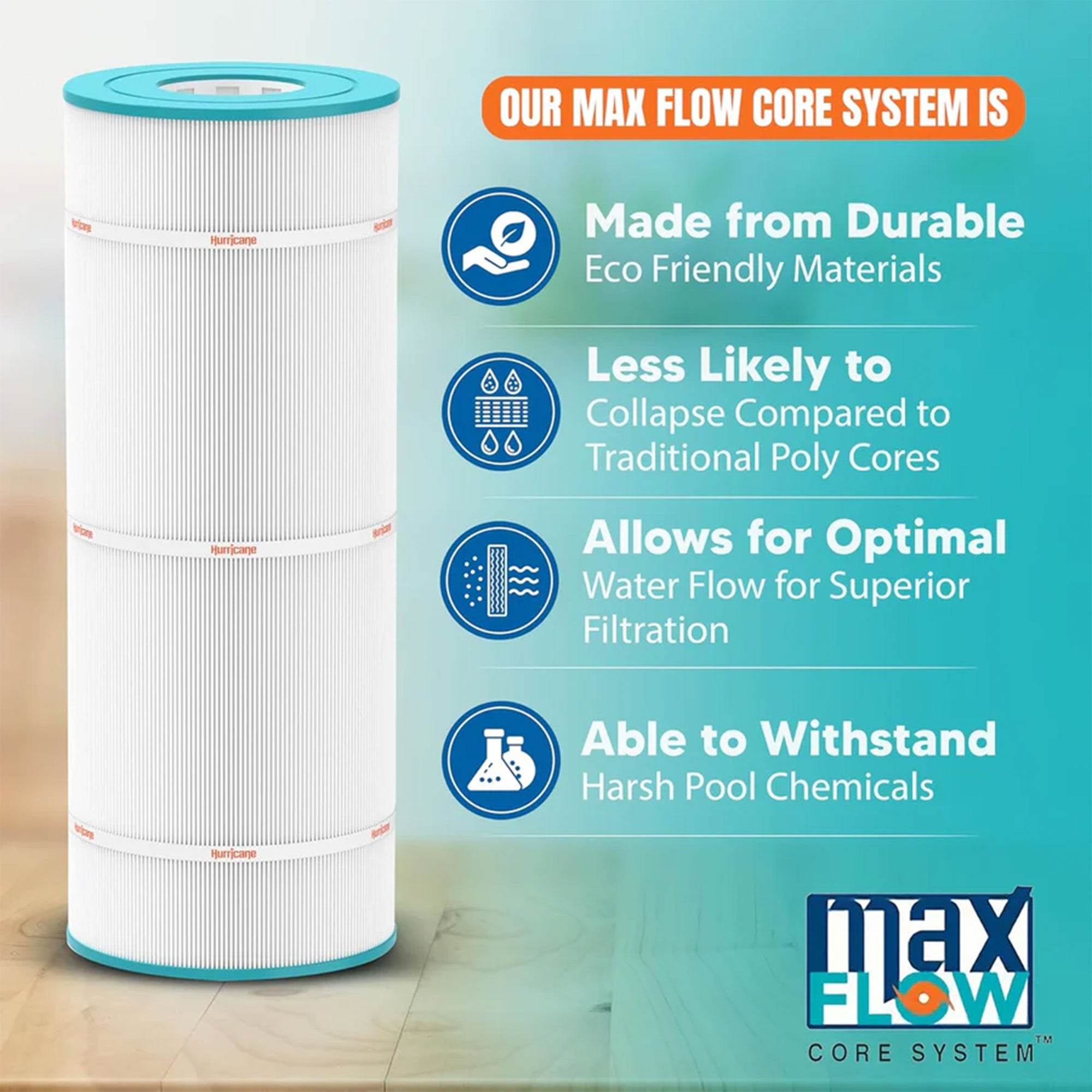 Hurricane Replacement Spa Filter Cartridge for PLB-S-50 & C-5345 (Open Box)