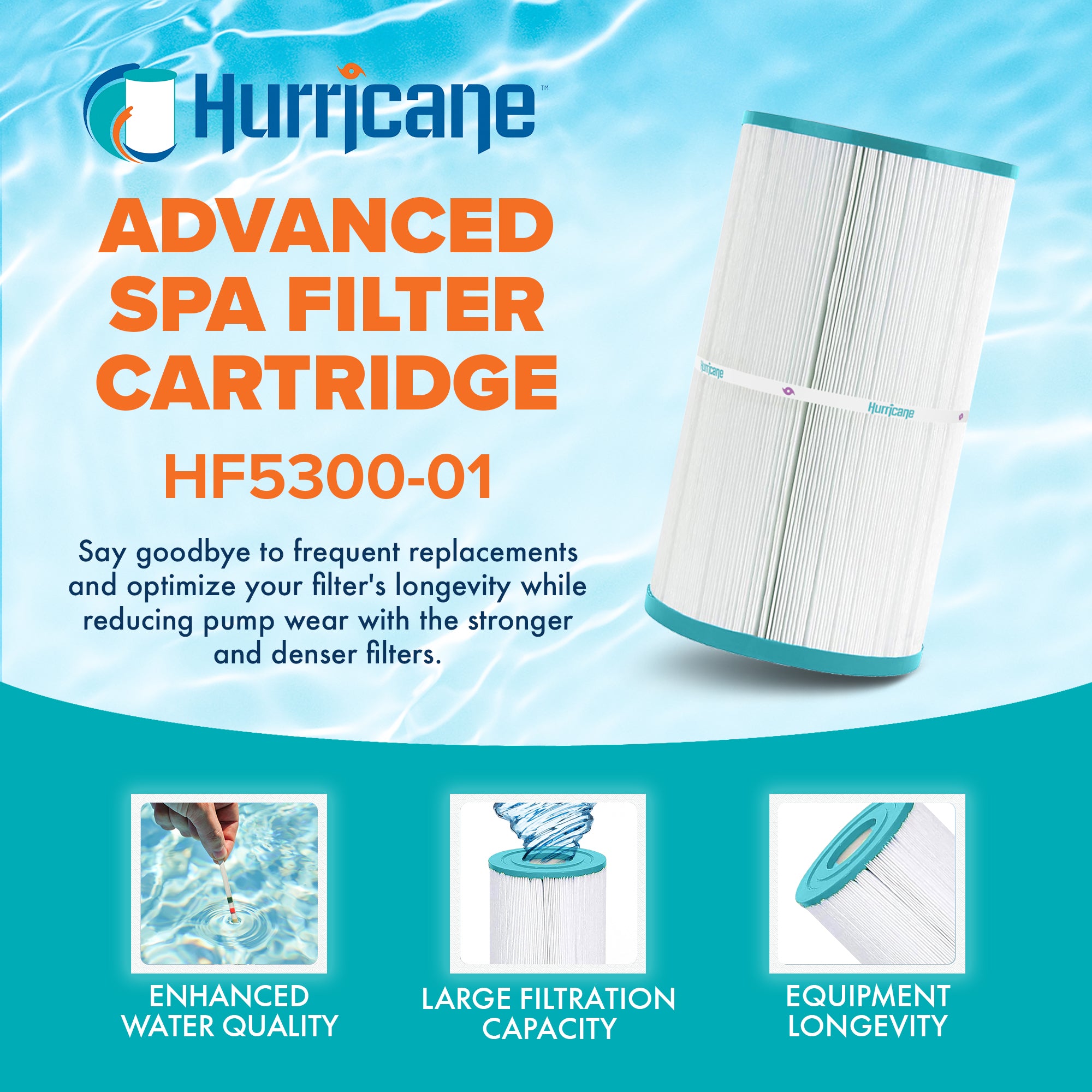 Hurricane Replacement Spa Filter Cartridge for PJW-50 & Unicel C-5300, 2 Pack