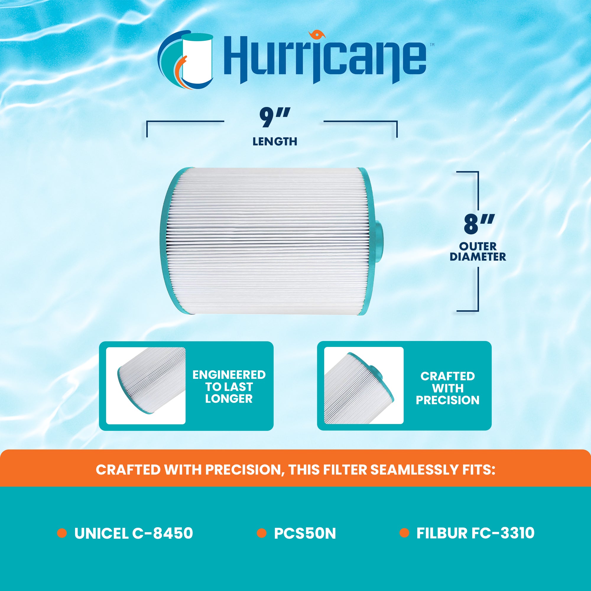 Hurricane HF8450 Replacement Spa Filter Cartridge for PCS50N and Unicel C-8450