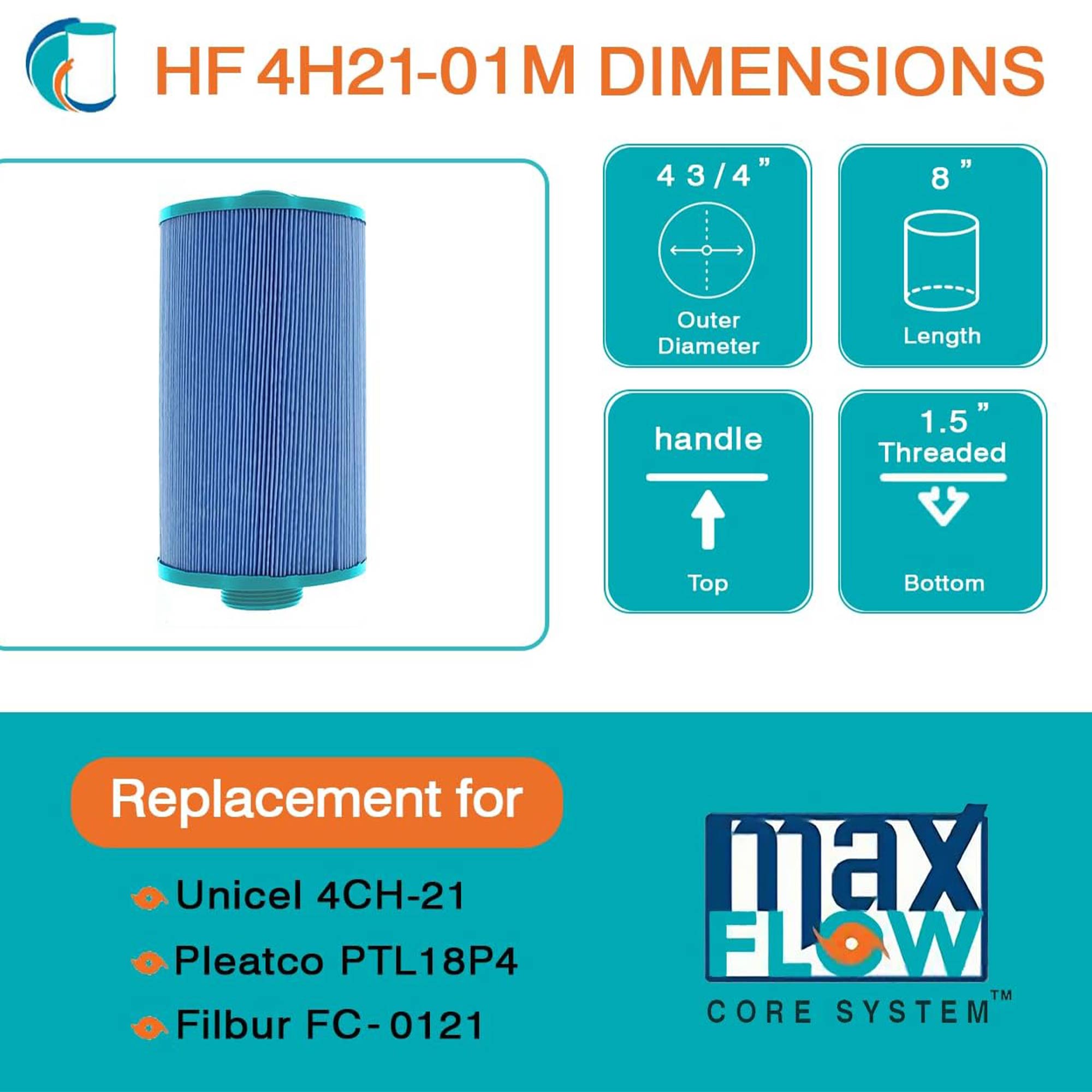 Hurricane Filters HF4H21-01M Elite Aseptic Spa Filter Cartridge Replacement for PTL18P4, Unicel 4CH-21, Filbur FC-0121, and Other Compatible Models - VMInnovations