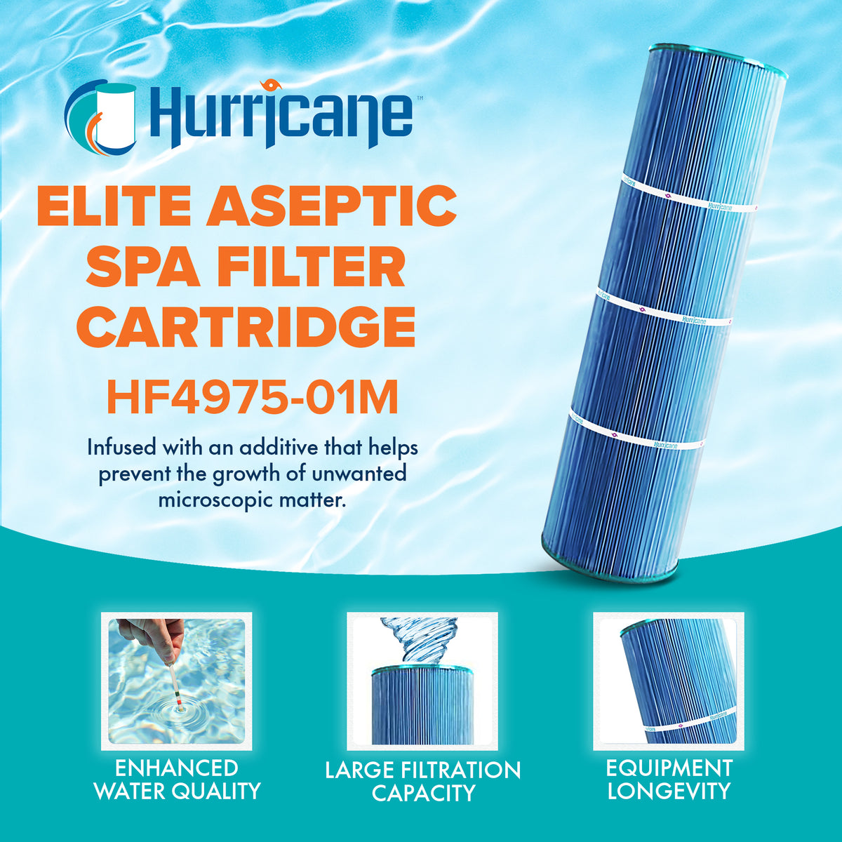 Hurricane Elite Aseptic Spa Filter Cartridge for PRB75 and Unicel C-4975, 4 Pack