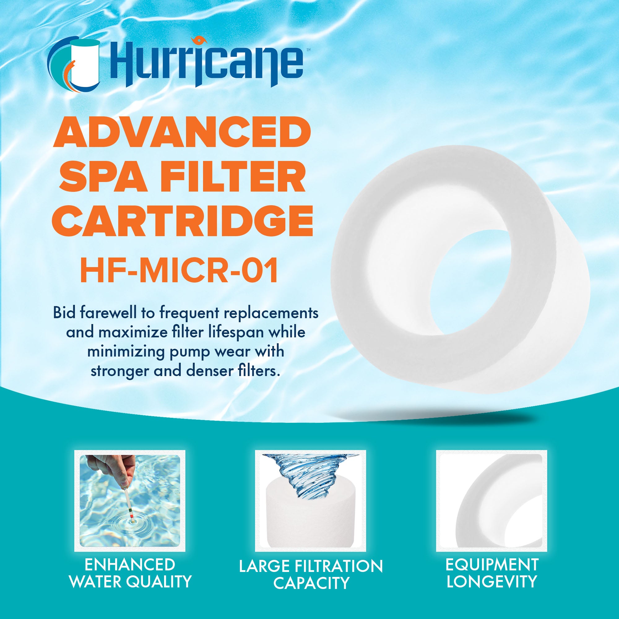 Hurricane 4 Pack HF-MICR-01 Advanced Pool and Spa Filter Cartridge Replacement