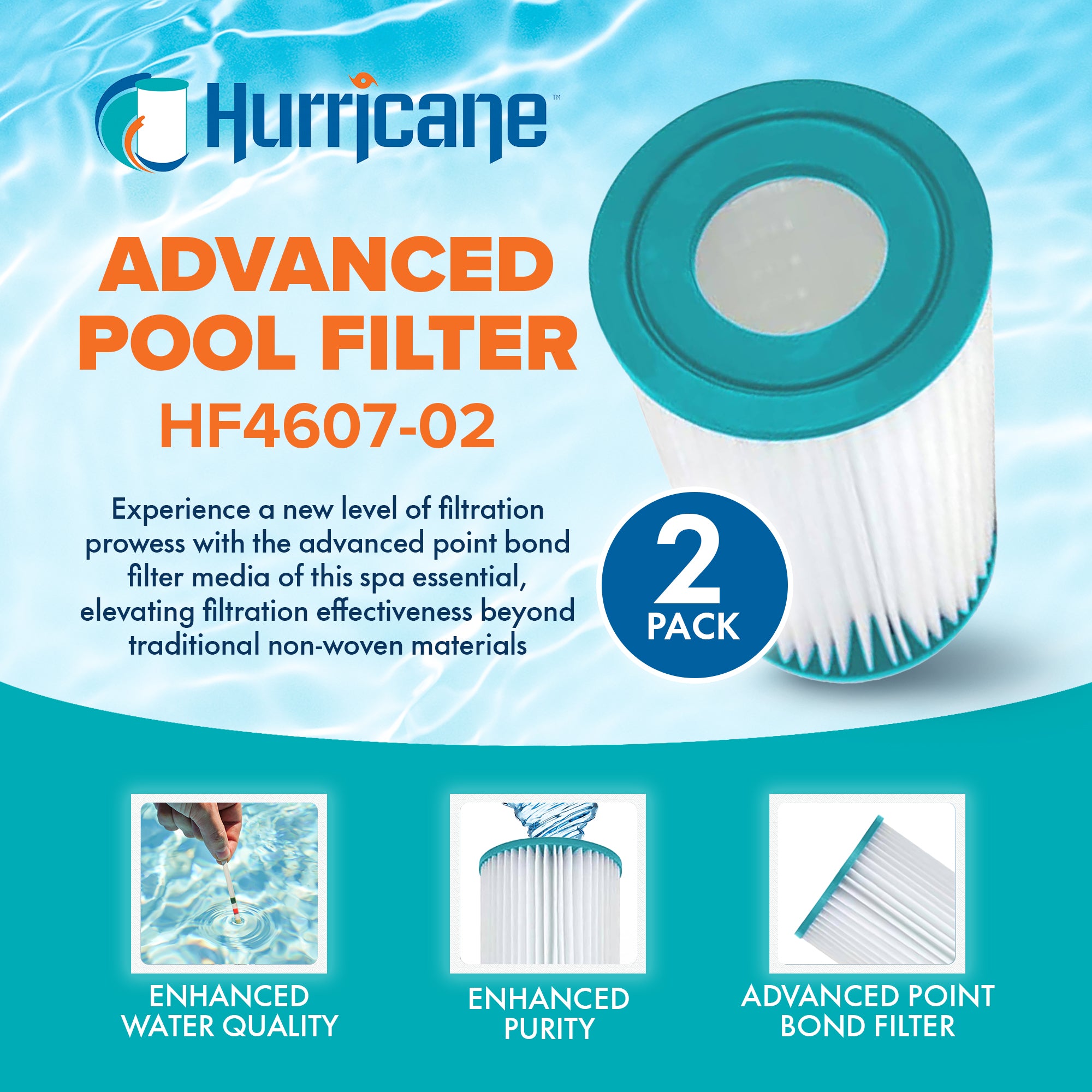 Hurricane 6 Pack HF4607-02 Advanced Pool and Spa Filter Cartridge Replacement