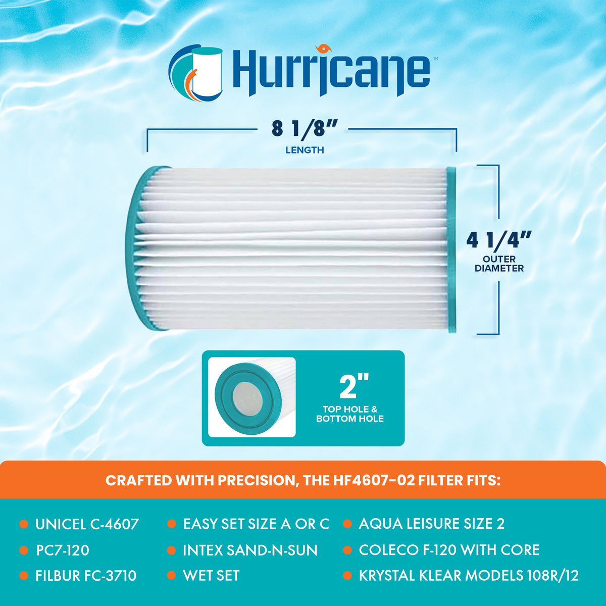 Hurricane 2 Pack Advanced Pool and Spa Filter Cartridge Replacement (Open Box)