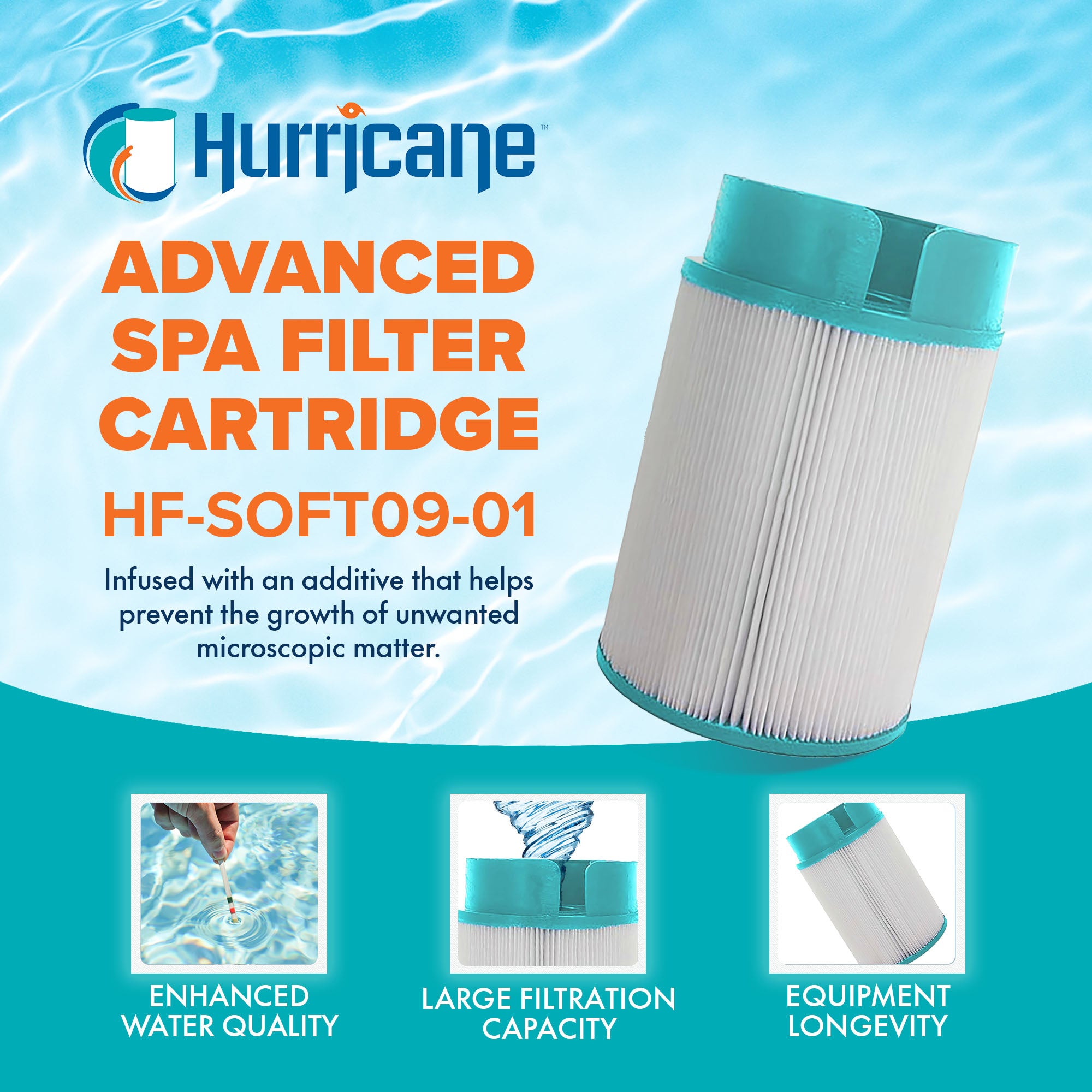 Hurricane 3 Pack HF-SOFT09-01 Advanced Soft Tub Spa Filter Cartridge Replacement