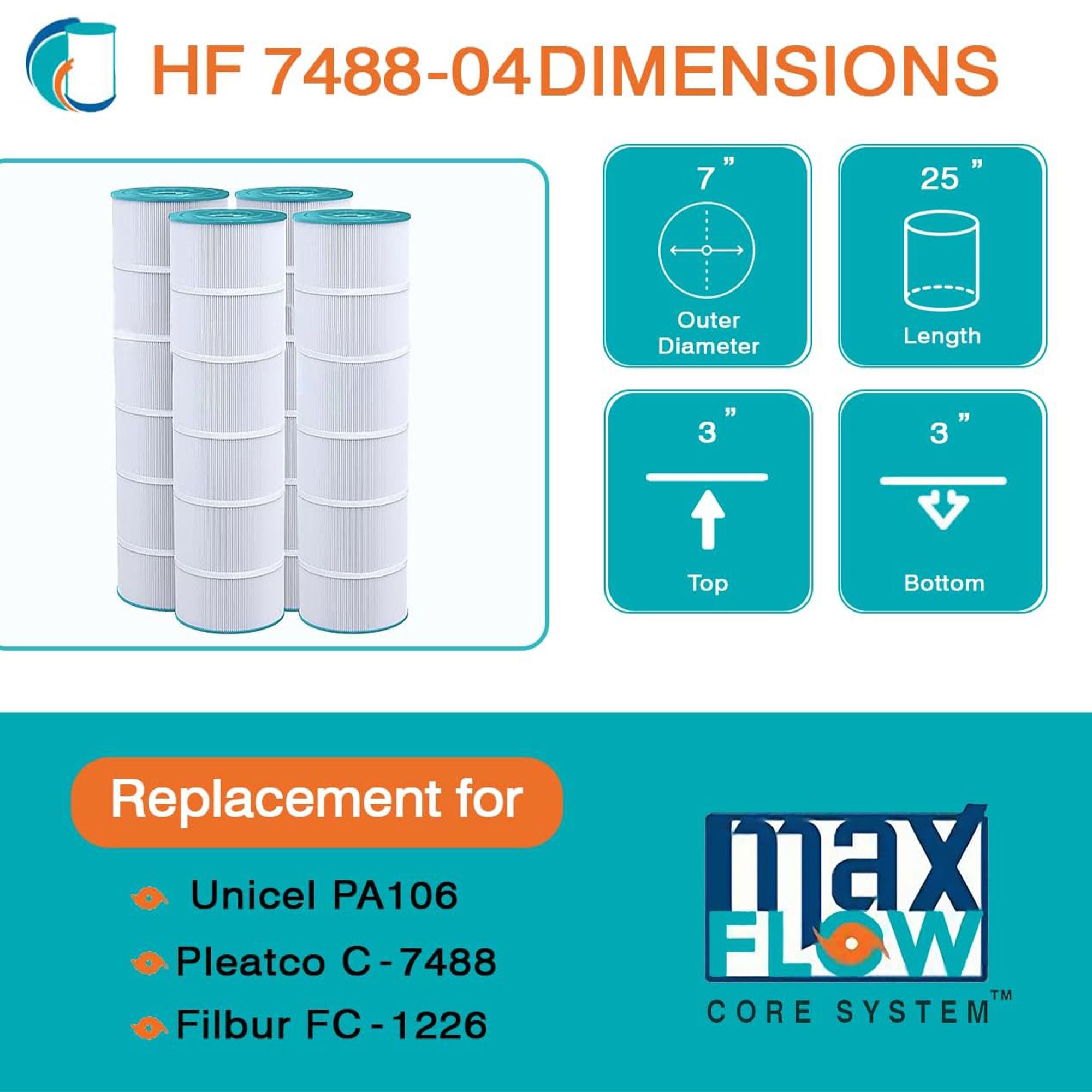 Hurricane 4 Pack HF7488-04 Pool & Spa Filter Cartridge Replacement (Open Box)