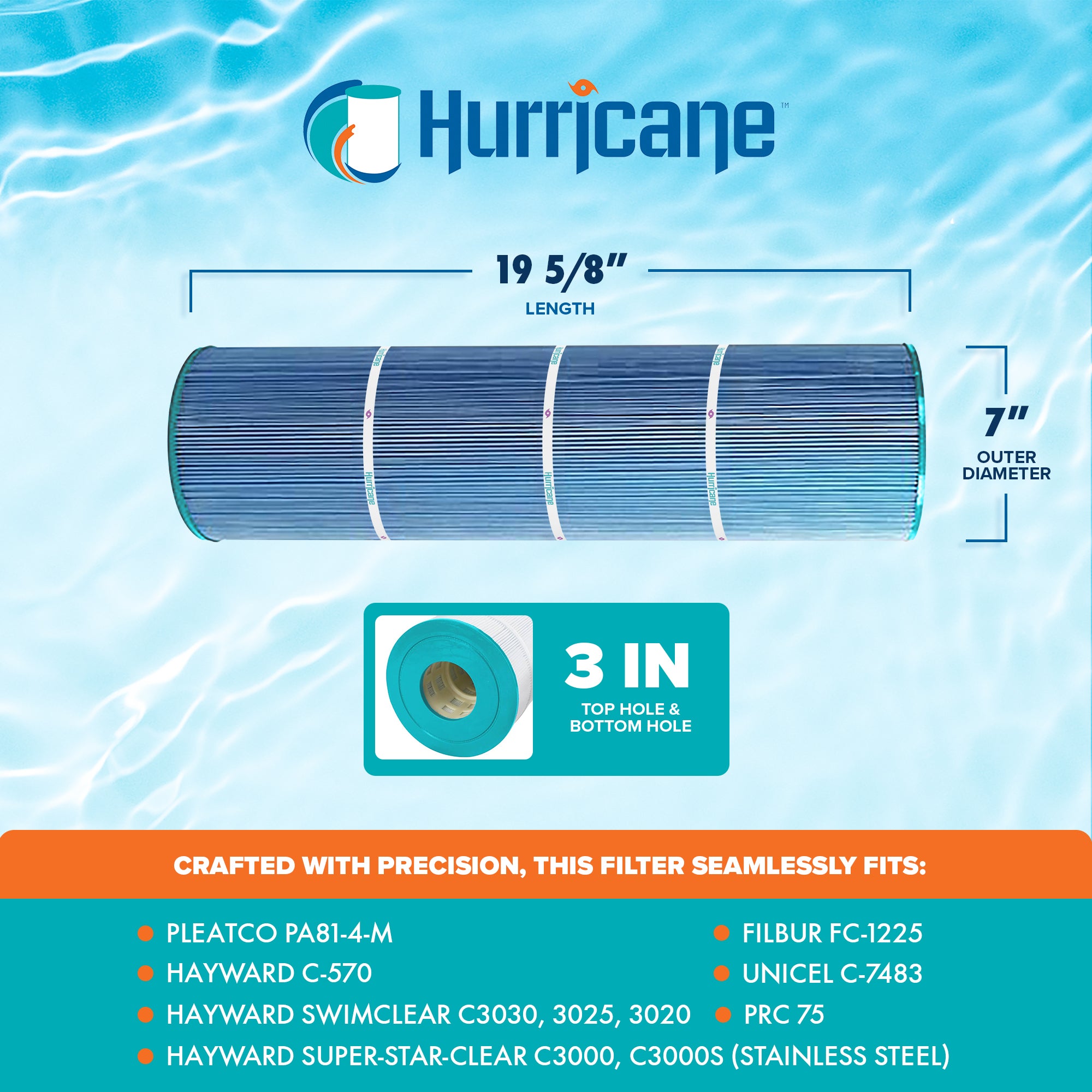 Hurricane 8 Pack HF7483-04M Elite Aseptic Pool Filter Cartridge Replacement