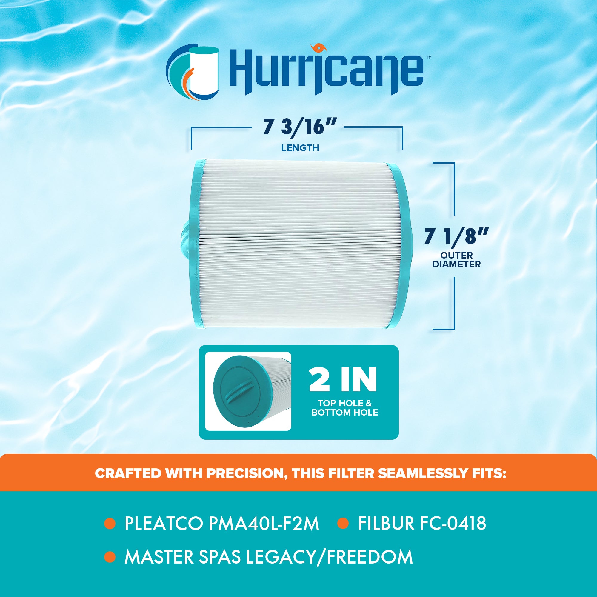 Hurricane HF-MAS07 Advanced Filter Cartridge for PMA40L-F2M and Filbur FC-0418