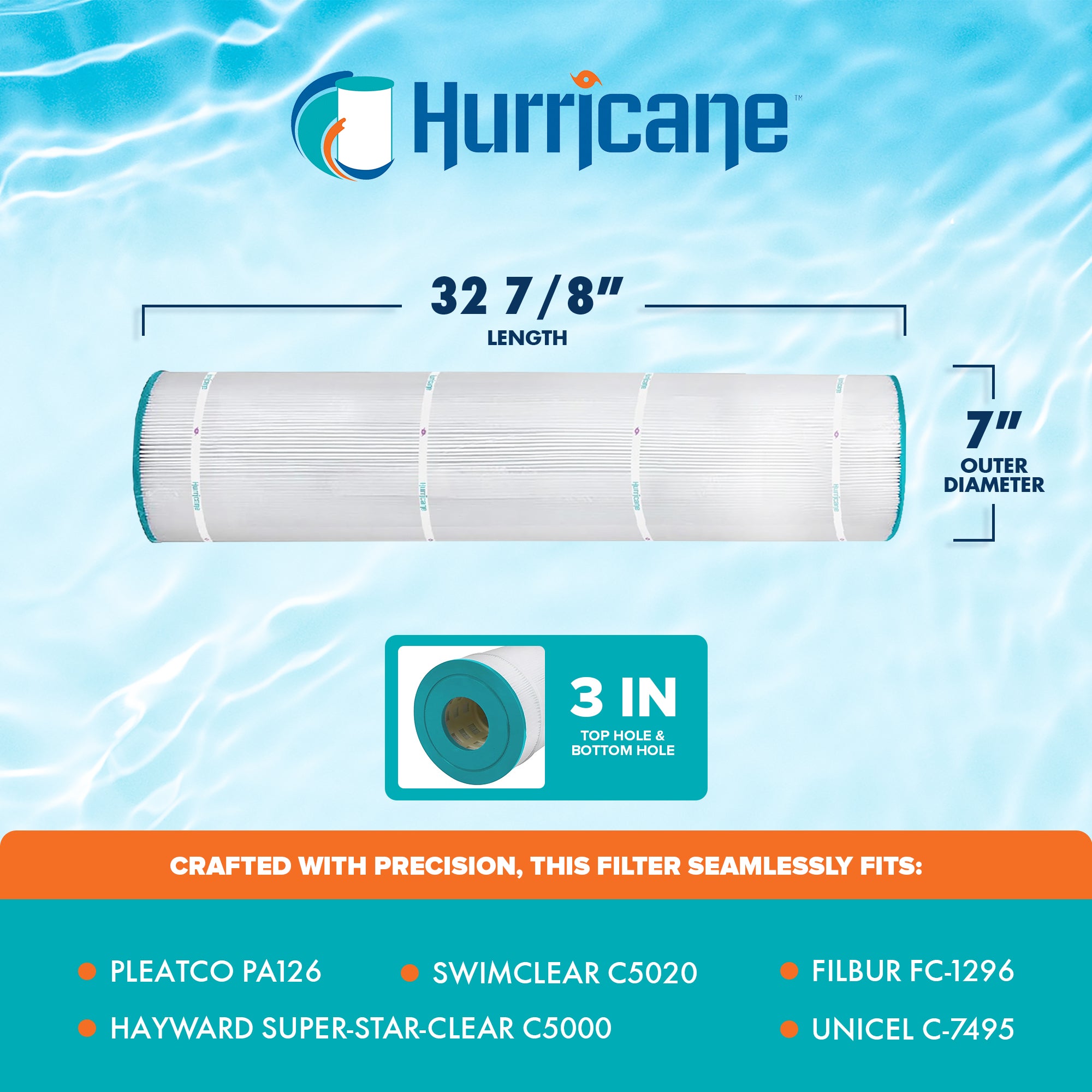 Hurricane 4 Pack HF7495-04 Advanced Pool and Spa Filter Cartridge Replacement - VMInnovations