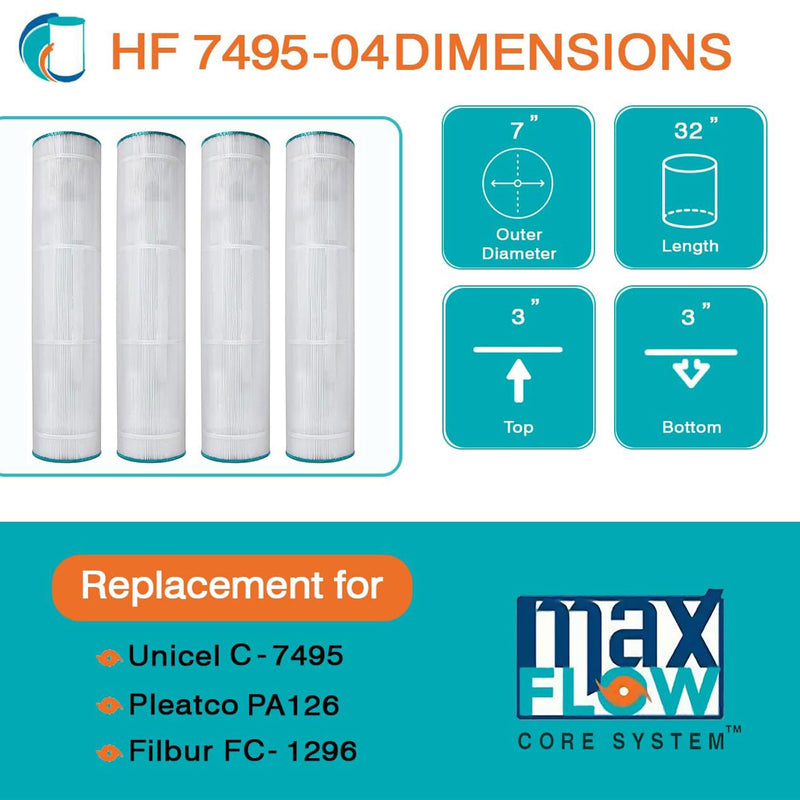 Hurricane Spa Filter Cartridge for Pleatco PA126 and Unicel C-7495 (4 Pack)