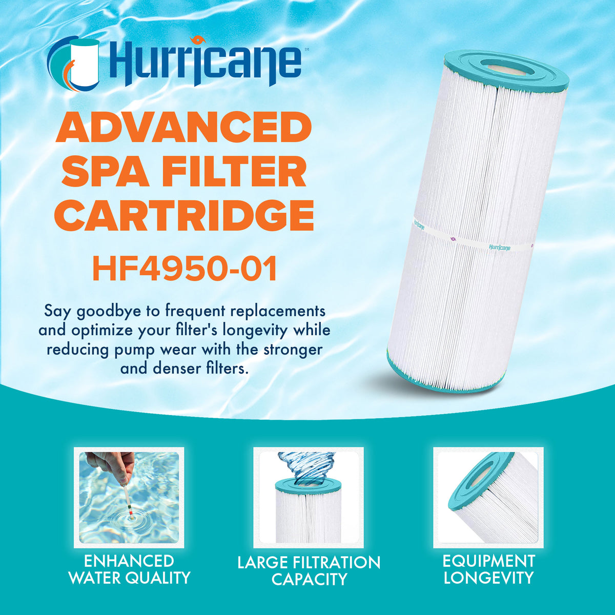 Hurricane Spa Filter Cartridge for Pleatco PRB50-IN & Unicel C-4950 (Open Box)