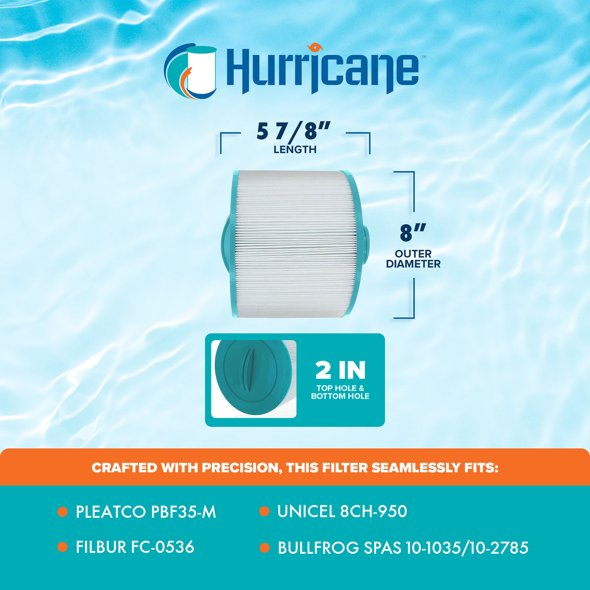 Hurricane 2 Pack Replacement Spa Filter Cartridge for PBF35-M and Unicel 8CH-950