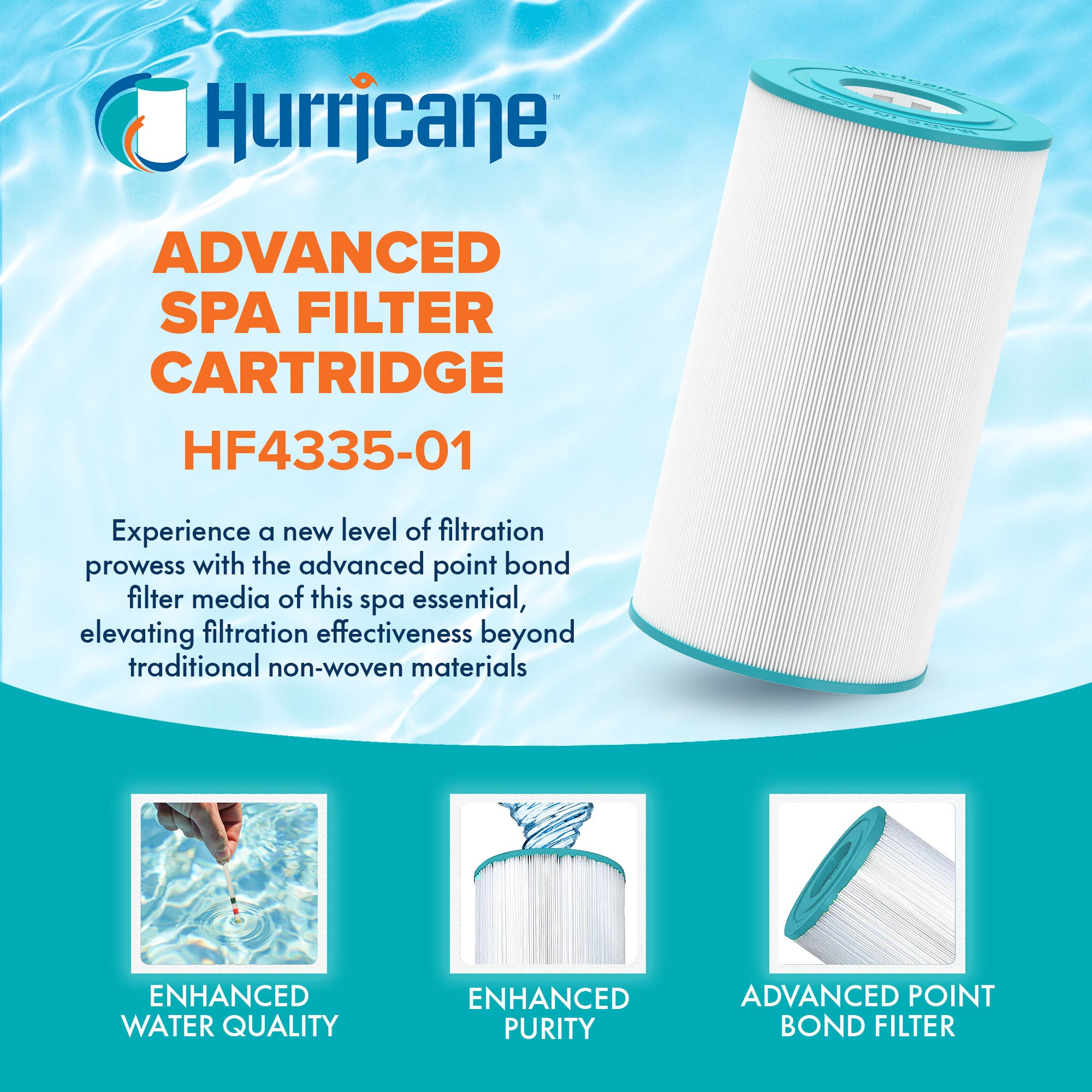 Hurricane HF4335-01 Advanced Pool and Spa Filter Cartridge Replacement, White