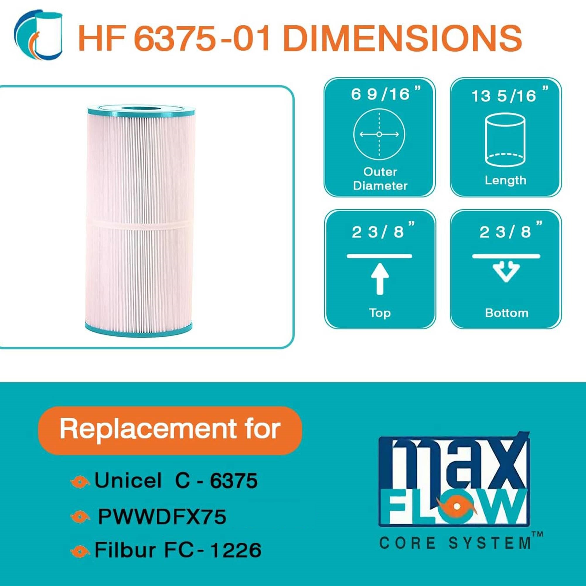 Hurricane Advanced Spa Filter Cartridge for PWWDFX75, C-6375 and FC-1226, 2 Pack - VMInnovations