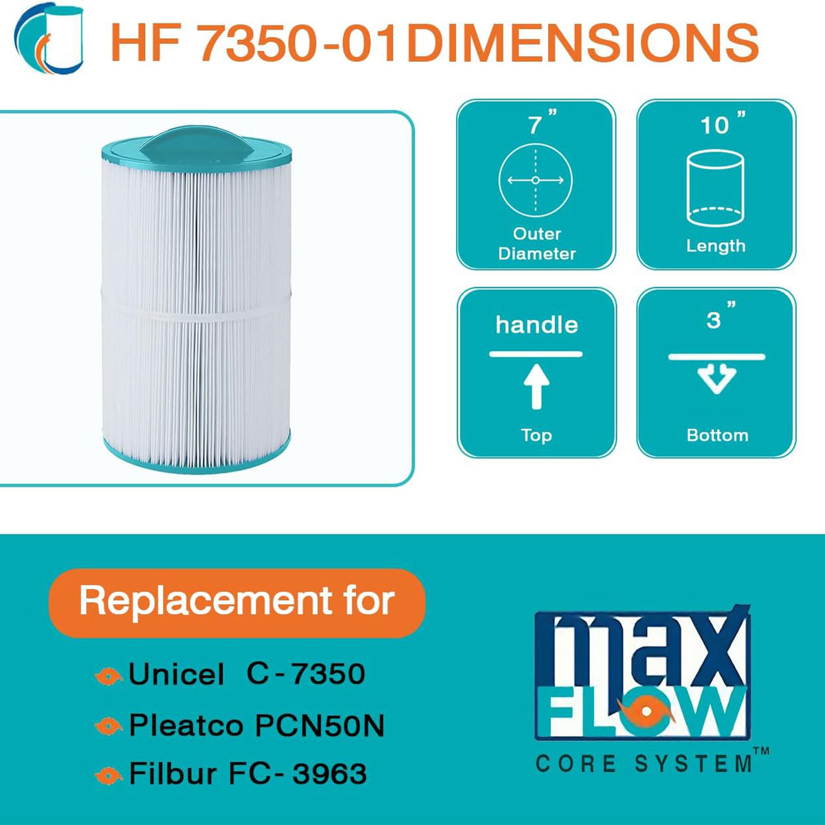 Hurricane HF7350-01 Pool and Spa Filter Cartridge Replacement, White (Open Box)