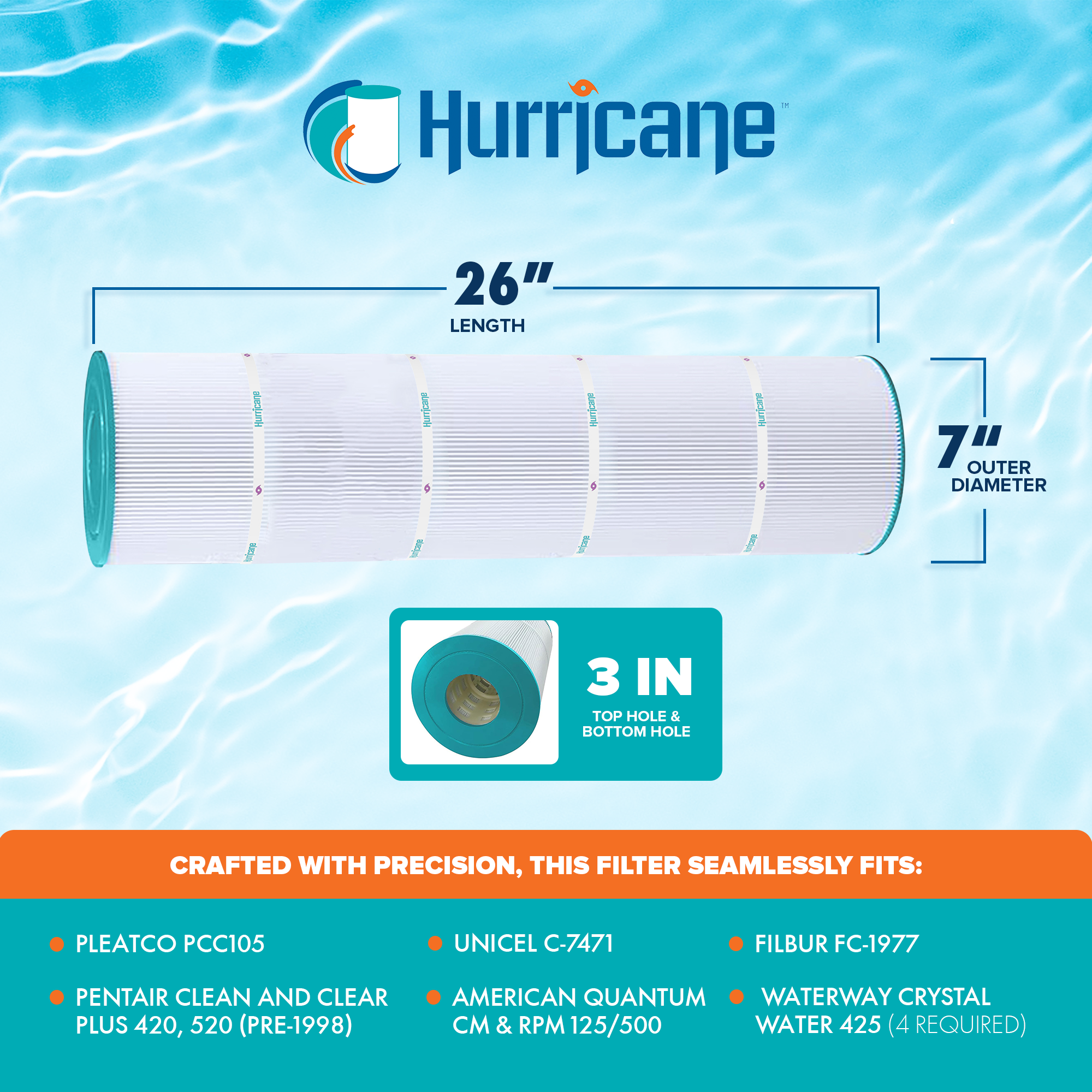 Hurricane 12 Pack HF7471-04 Advanced Pool and Spa Filter Cartridge Replacement