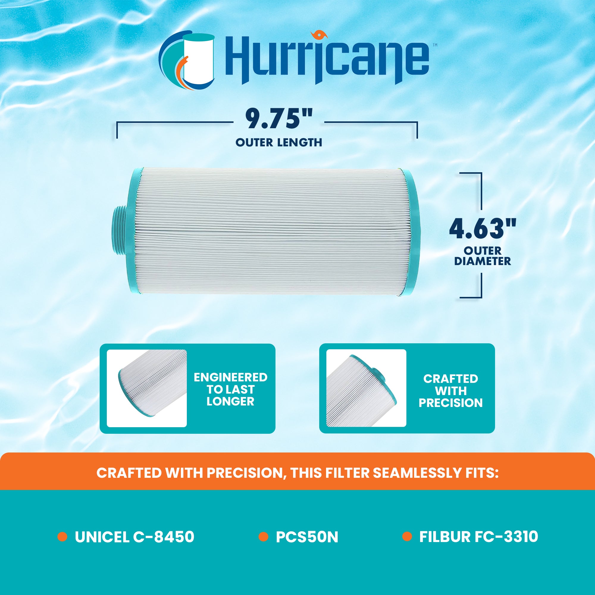 Hurricane Replacement Spa Filter Cartridge for PGS25P4 and Unicel 4CH-24