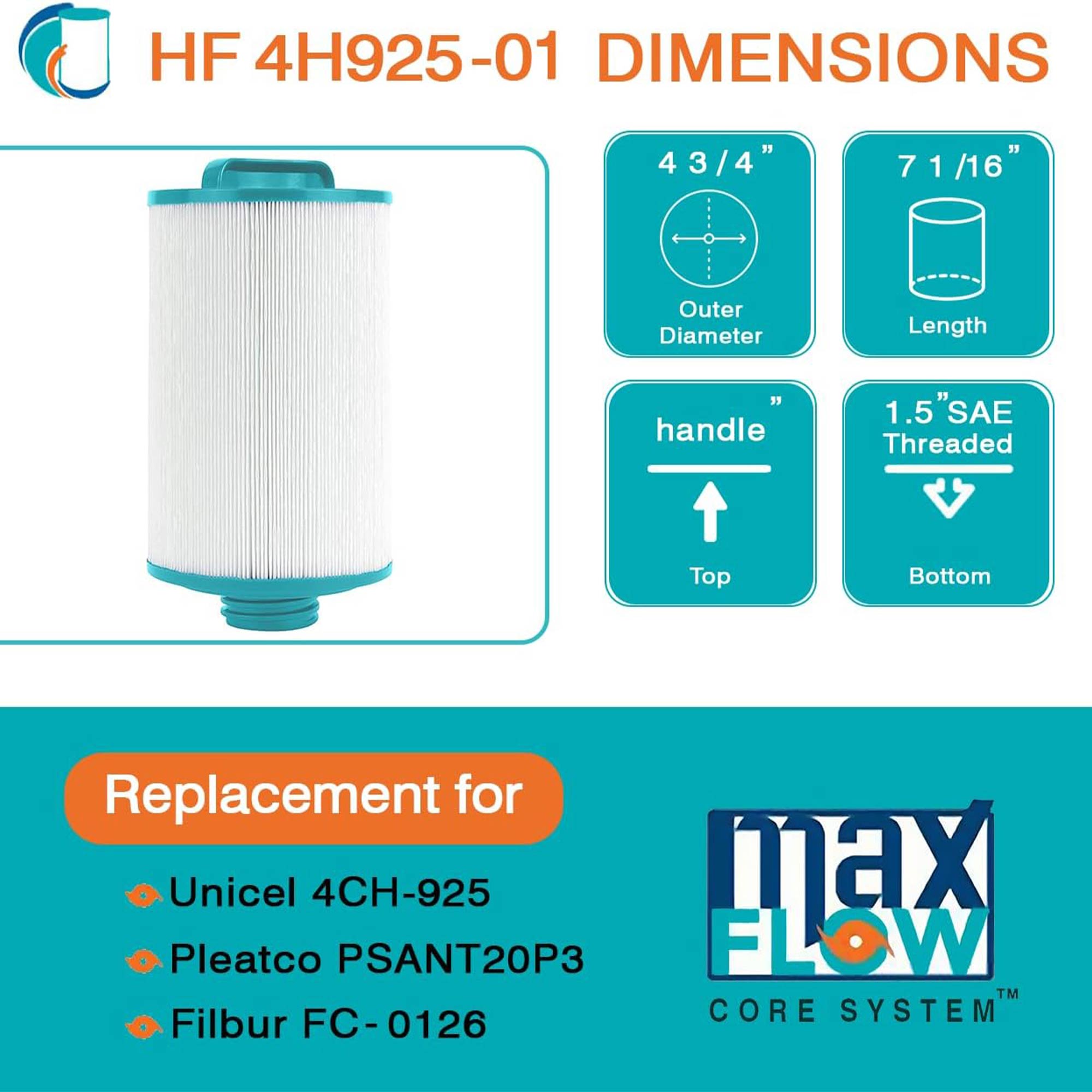 Hurricane Advanced Pool Filter Cartridge Replacement with Bond Filter (Open Box) - VMInnovations