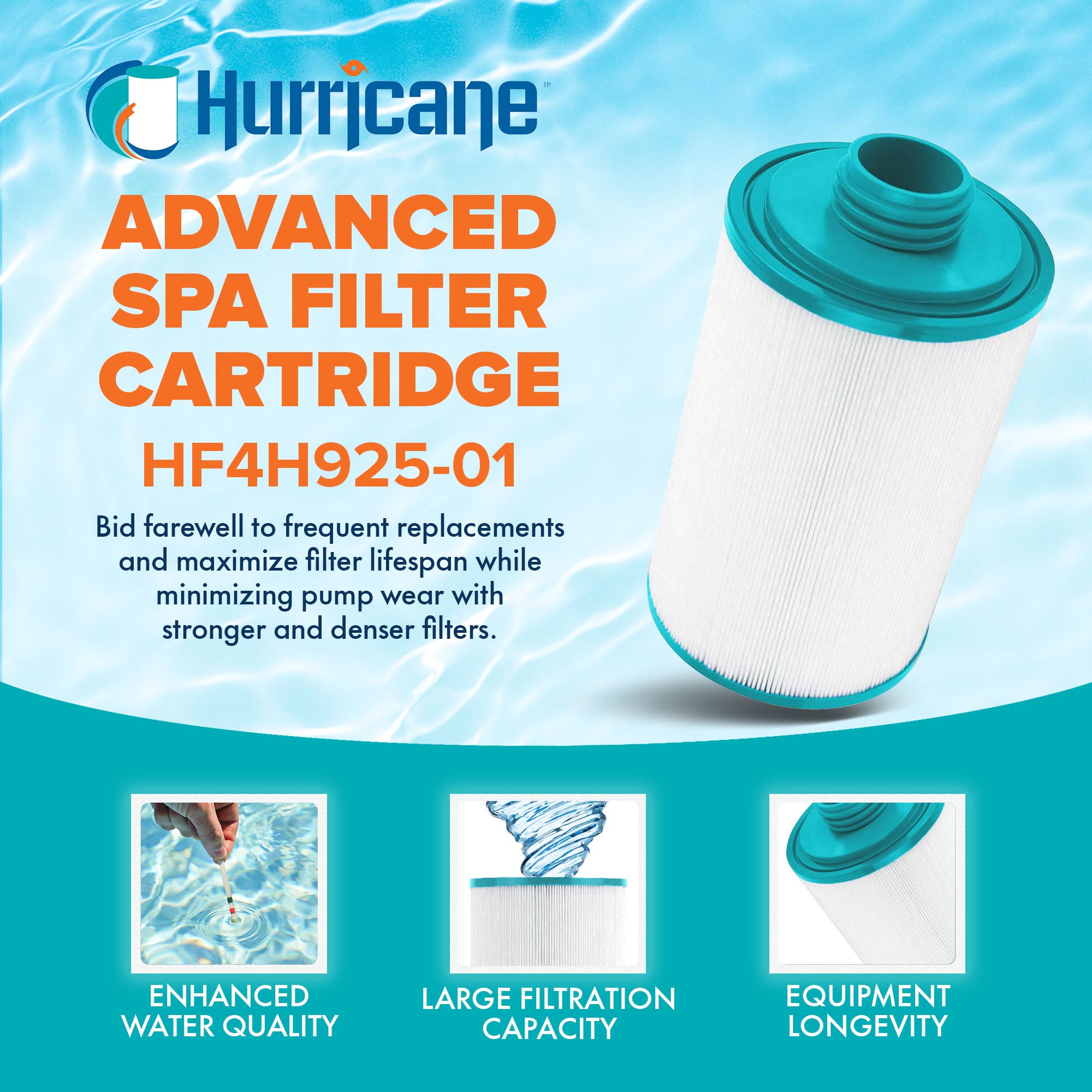Hurricane Advanced Pool Filter Cartridge Replace w/ Advanced Bond Filter, 2 Pack - VMInnovations