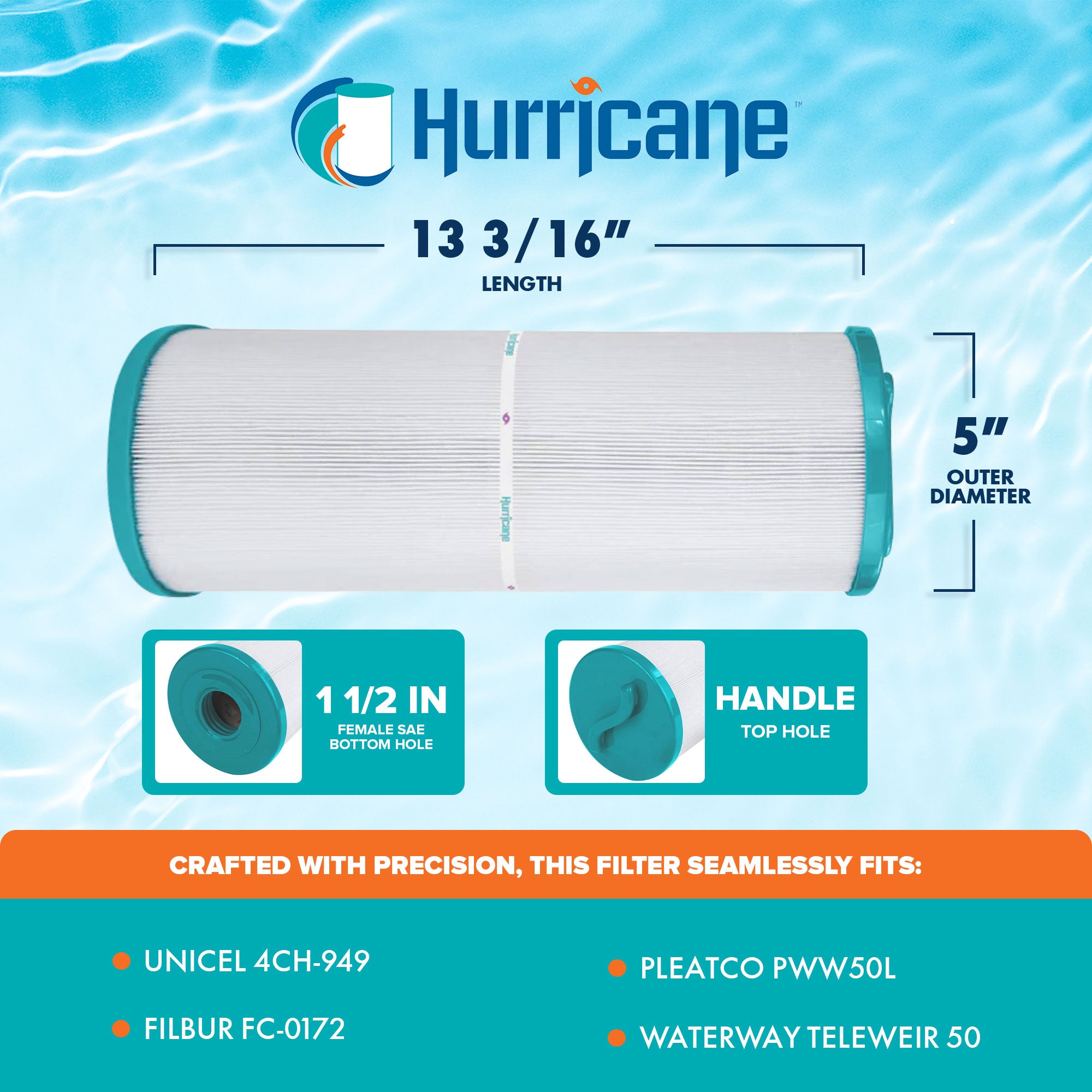 Hurricane 2 Pack HF4H949-01 Advanced Pool and Spa Filter Cartridge Replacement
