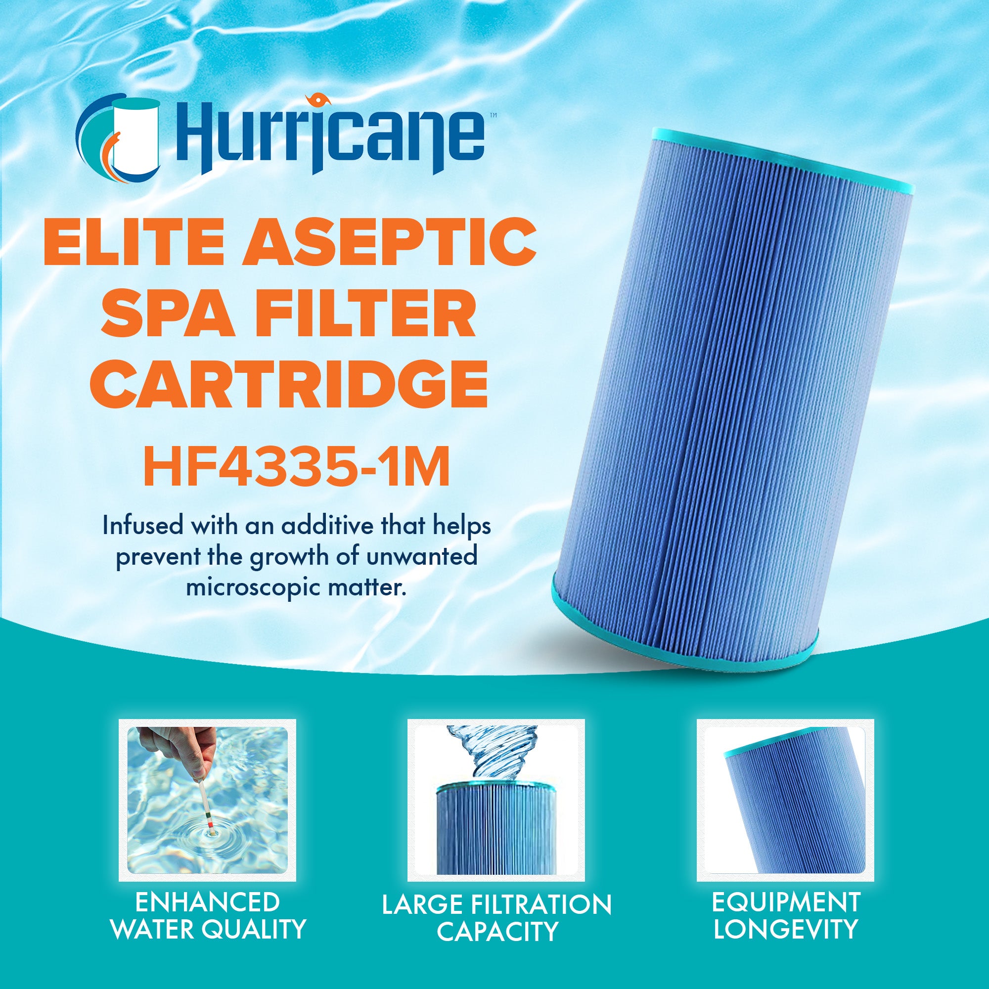 Hurricane 3 Pack HF4335-1M Elite Aseptic Pool Spa Filter Cartridge Replacement