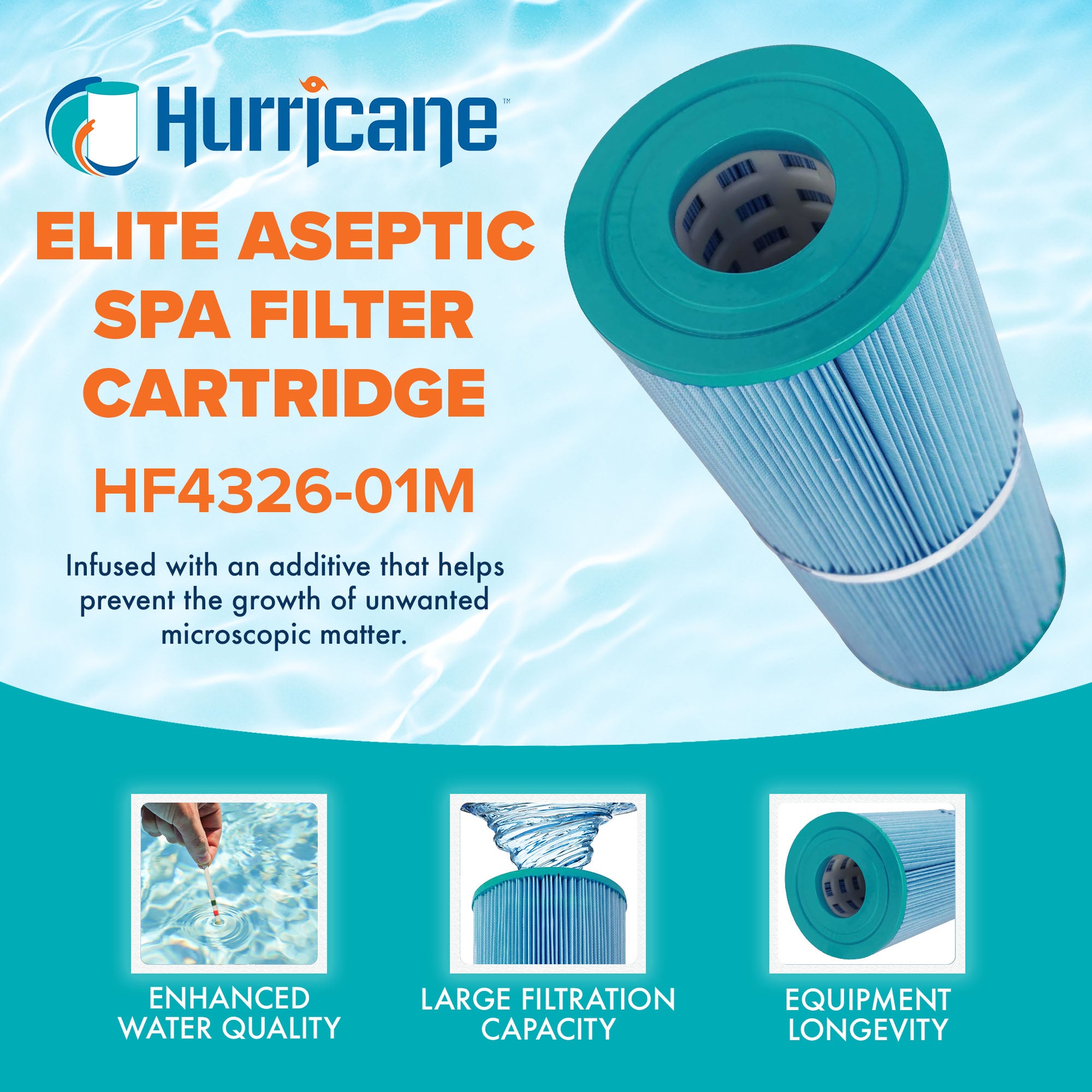 Hurricane 4 Pack HF4326-01M Elite Aseptic Pool Spa Filter Cartridge Replacement
