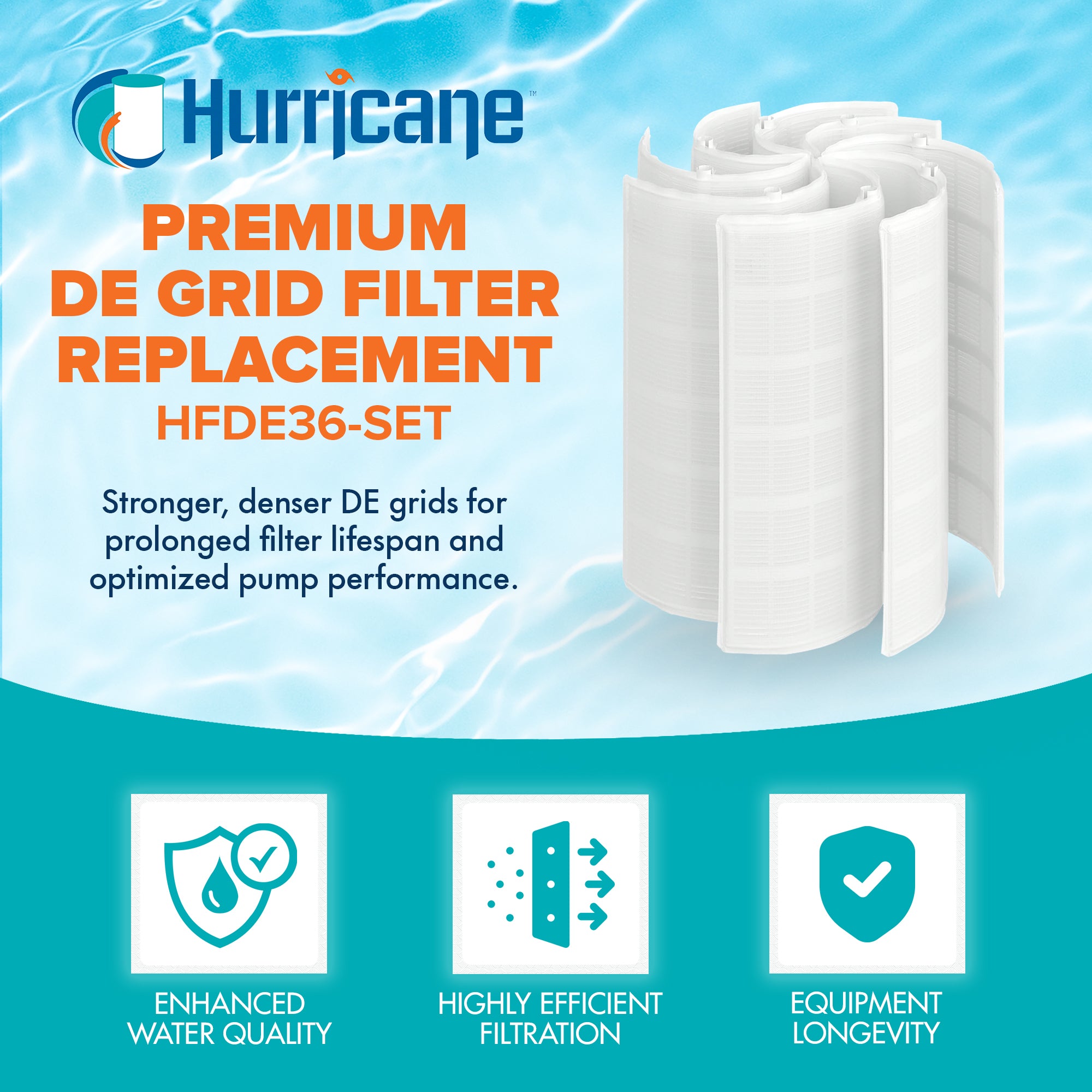 Hurricane 36 Sq Ft DE Grid Filter Replacement with 7 Full Grids & 1 Partial Grid