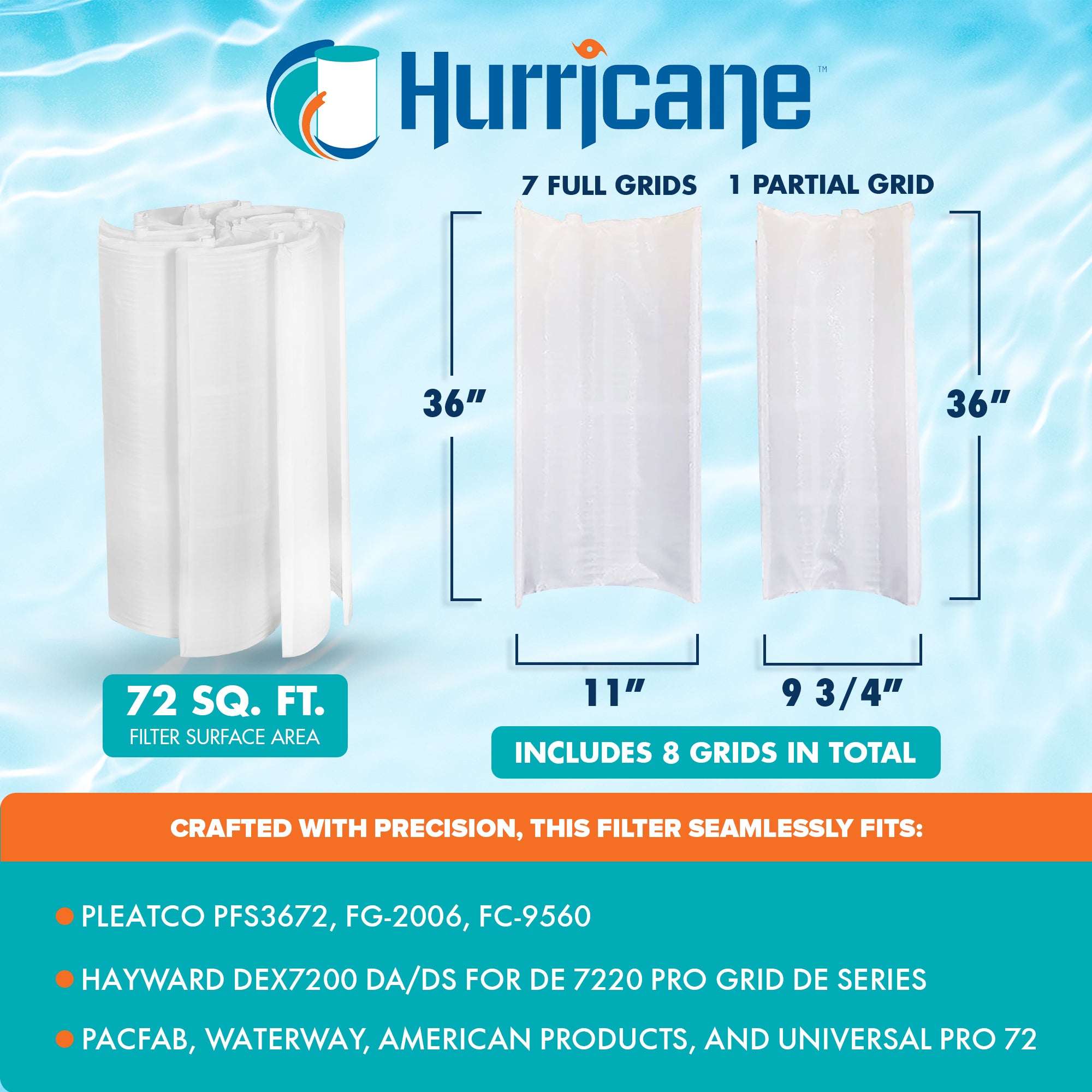 Hurricane 2 Pack HF-DE72-SET 72 sq ft DE Grid Filter Replacement w/ 7 Full Grids