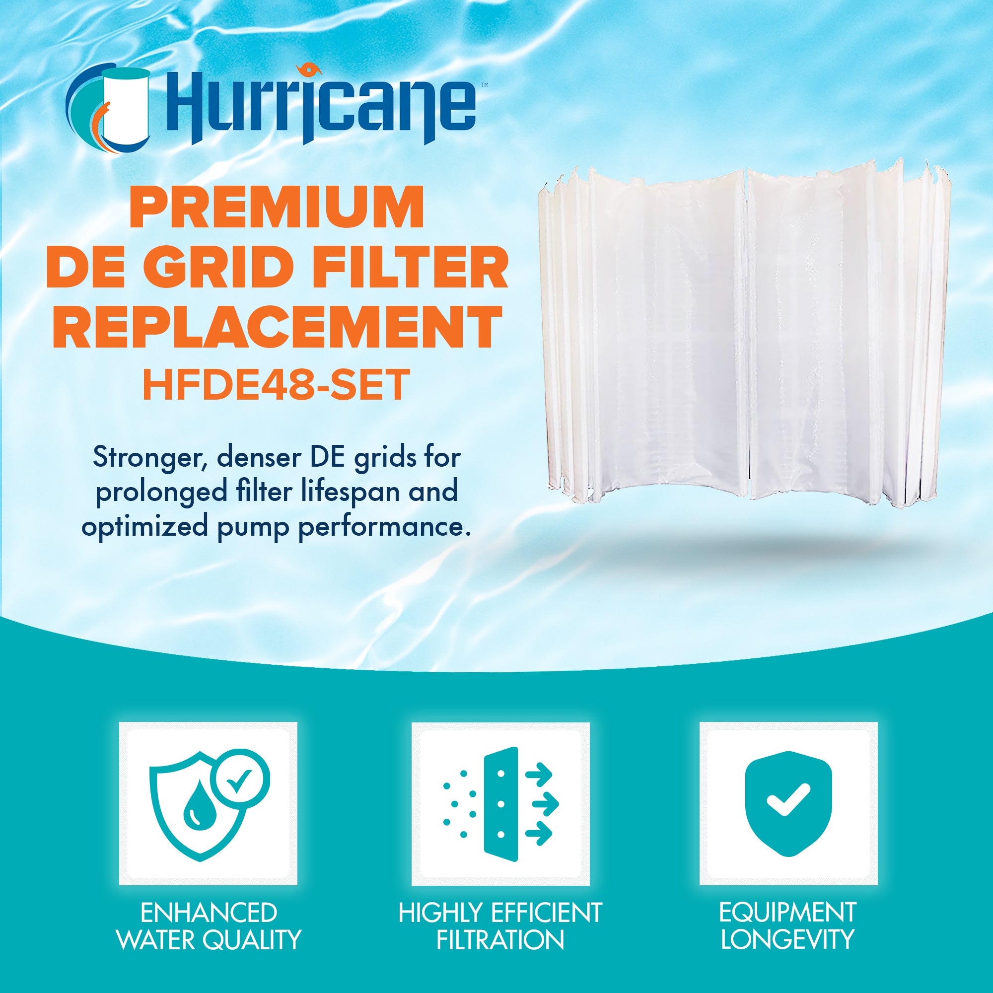 Hurricane 48 Sq ft DE Grid Filter with 7 Full Grids and 1 Partial Grid, 2 Pack - VMInnovations