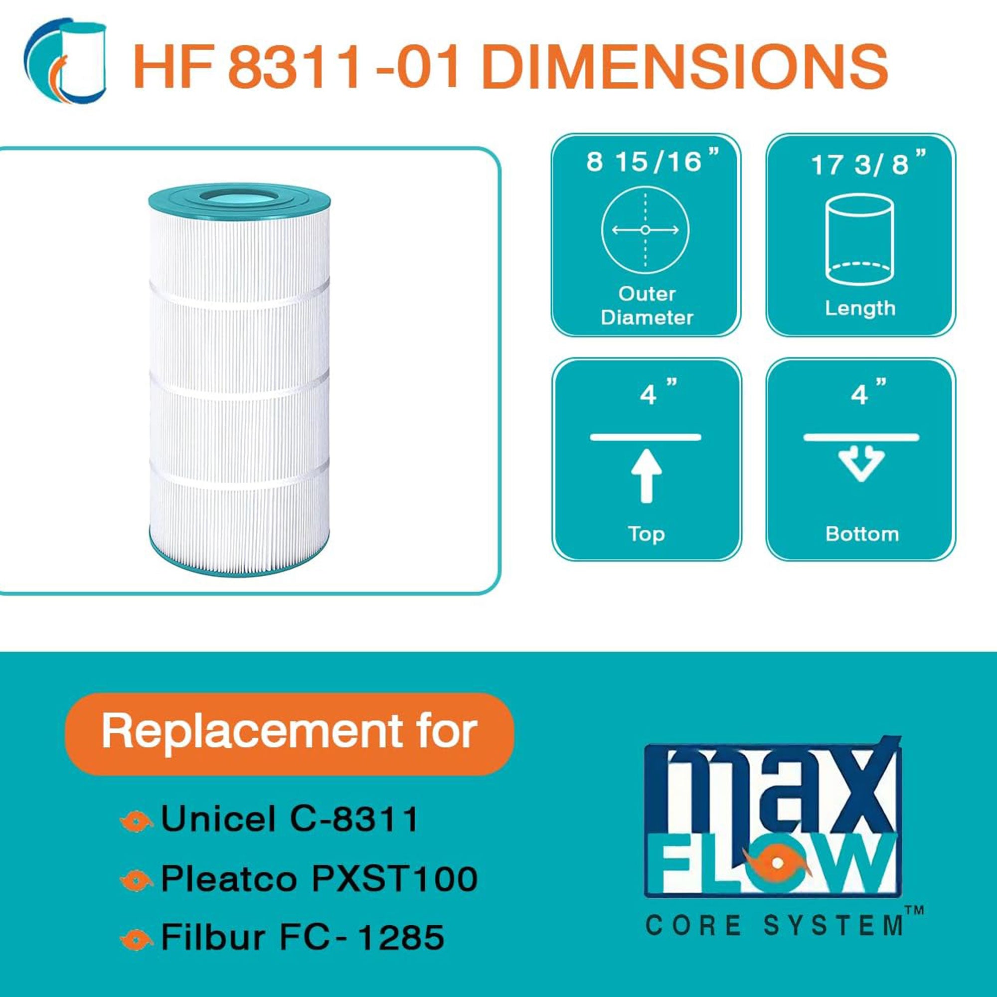 Hurricane Spa Filter Cartridge for Pleatco PXST100 and Unicel C-8311 (Open Box) - VMInnovations