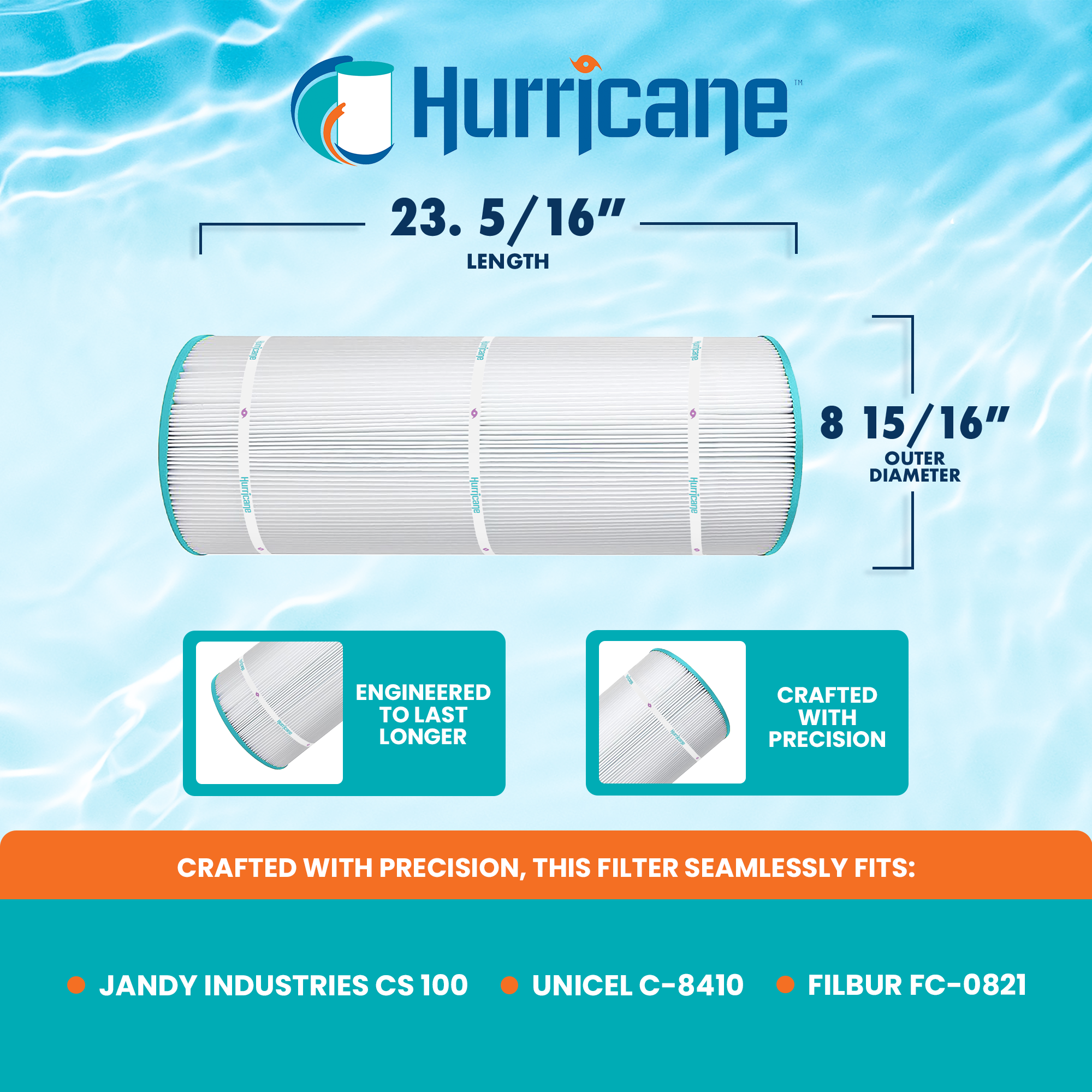 Hurricane HF8410 Replacement Spa Filter Cartridge for PJANCS100 and Unicel C8410