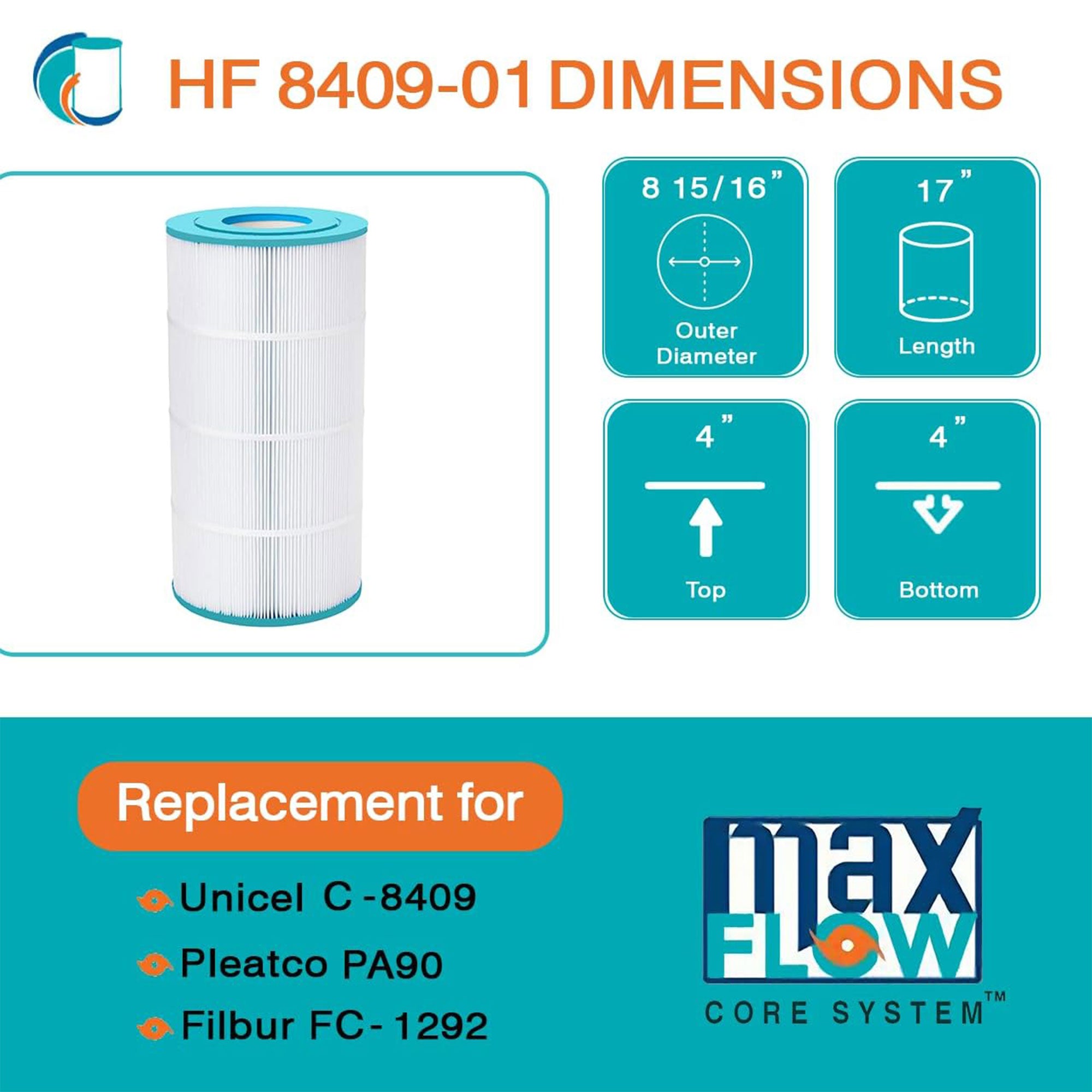 Hurricane Replacement Spa Filter Cartridge for PA90 and Unicel C-8409, 3 Pack