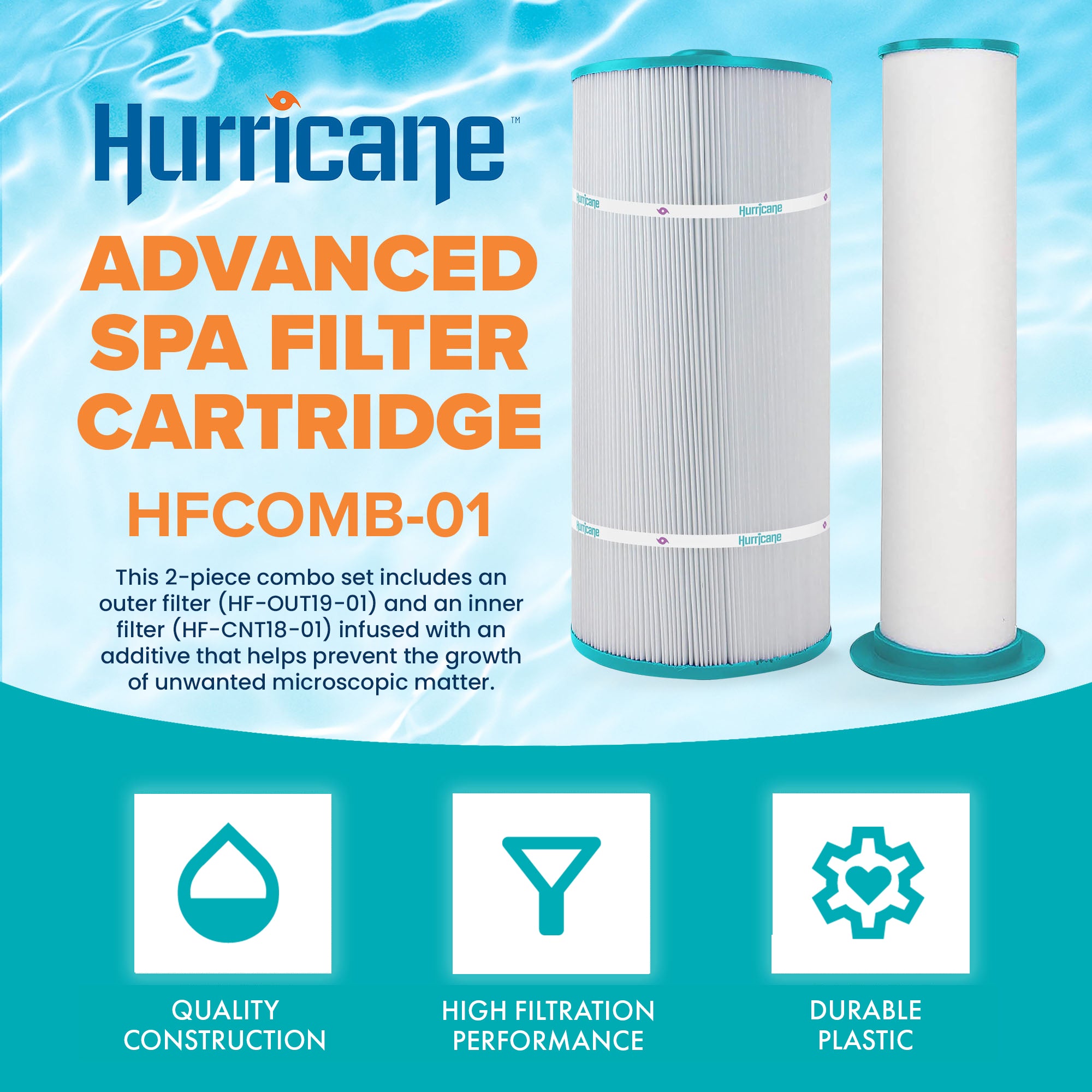 Hurricane Replacement Spa Filter Set for Sundance Series 880 6473-165 (Open Box) - VMInnovations