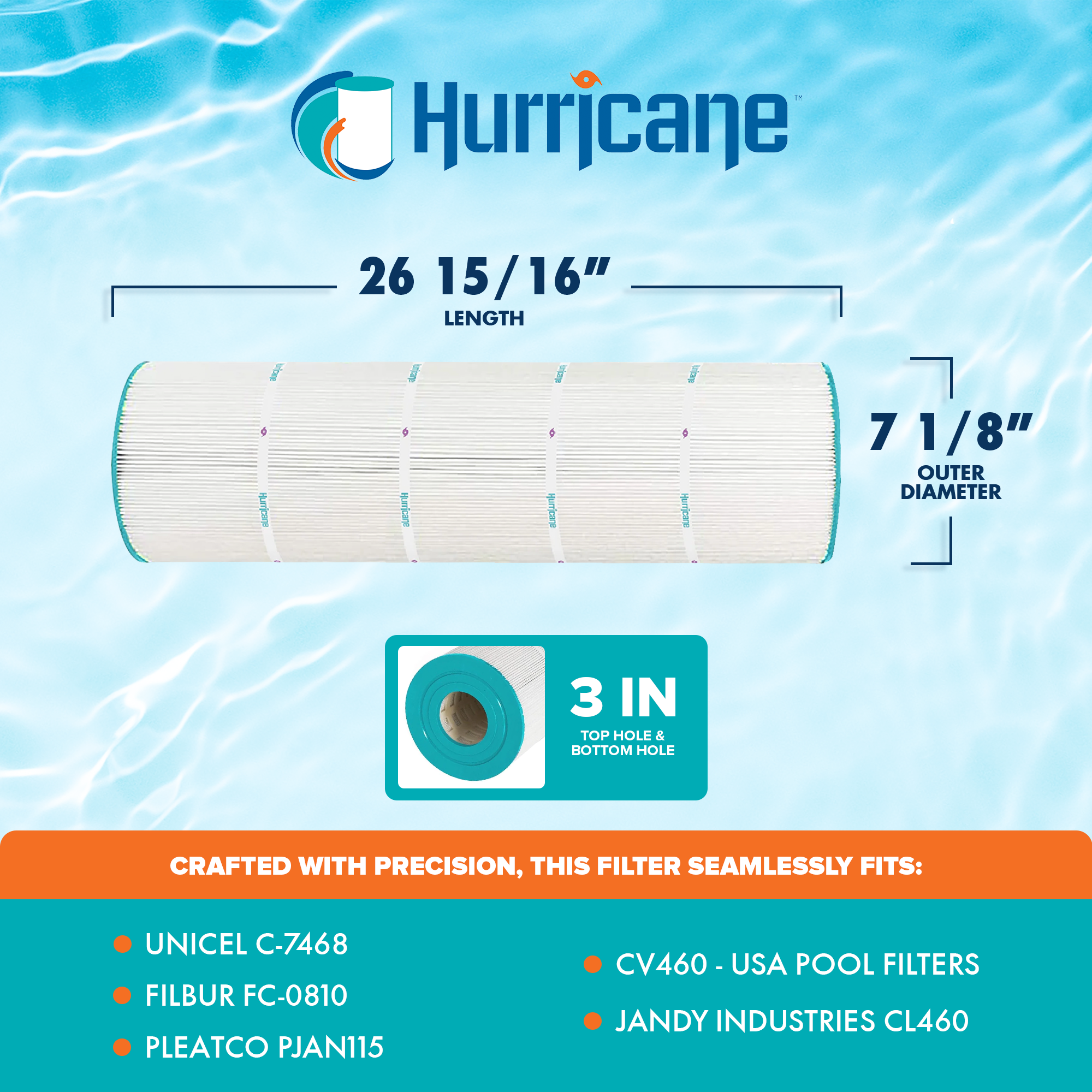 Hurricane Spa Filter Cartridge for Pleatco PJAN115 & Unicel C-7468 (4pk) (Used)