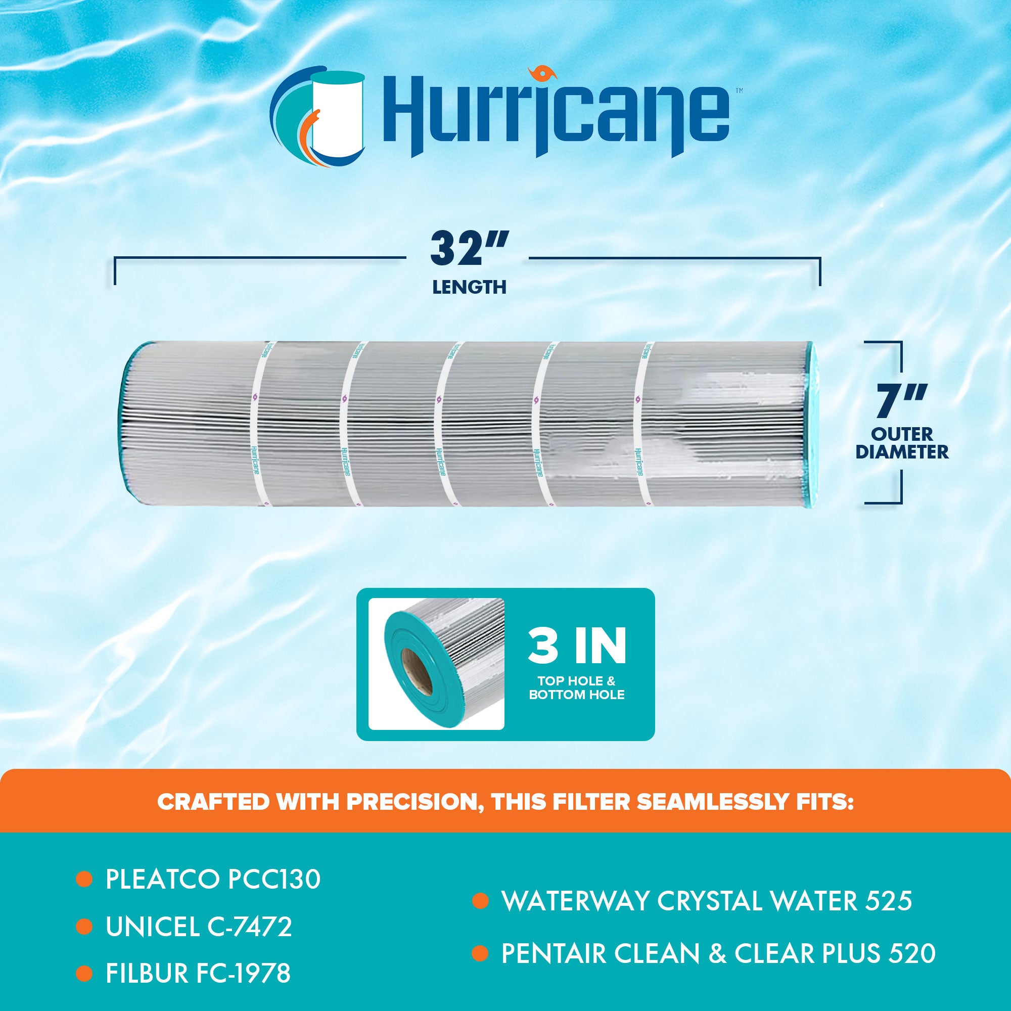 Hurricane 4 Pack HF7472-04 Advanced Pool and Spa Filter Cartridge Replacement - VMInnovations