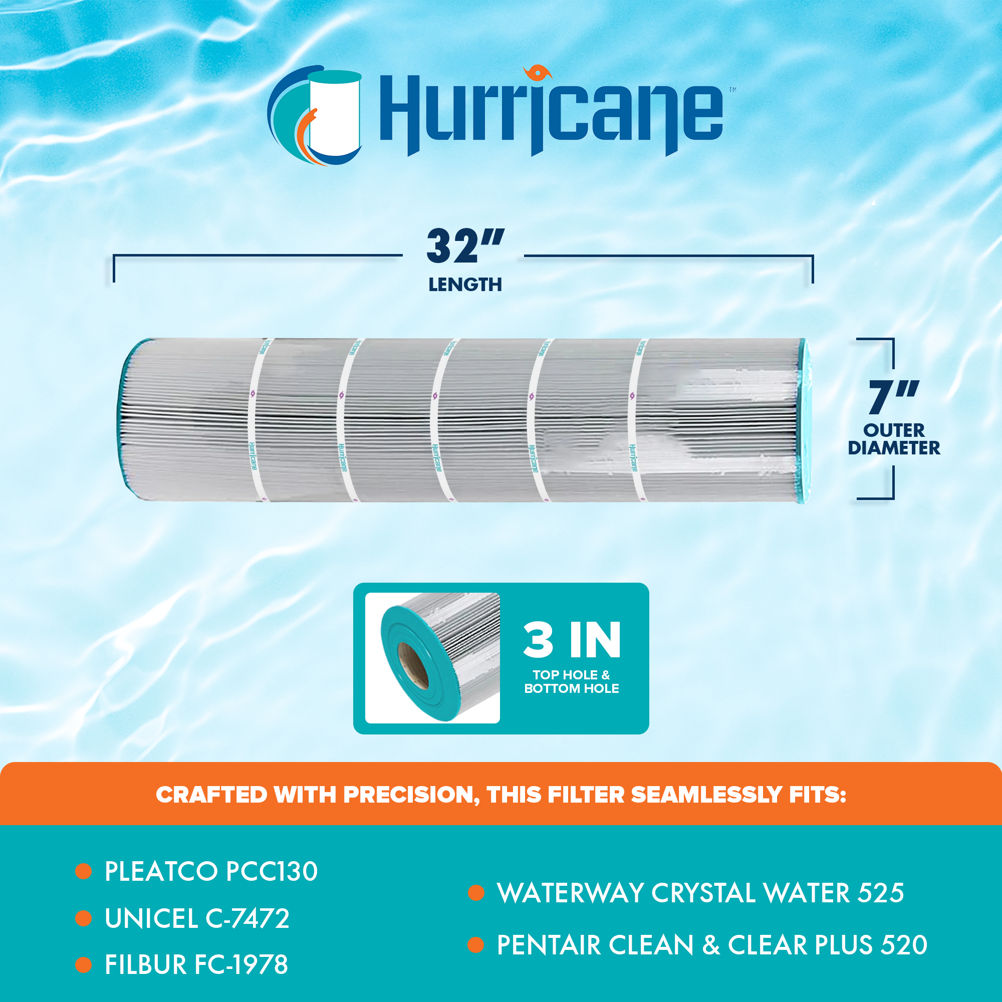 Hurricane Spa Filter Cartridge for Pleatco PCC130 & Unicel C-7472 (4pk) (Used)