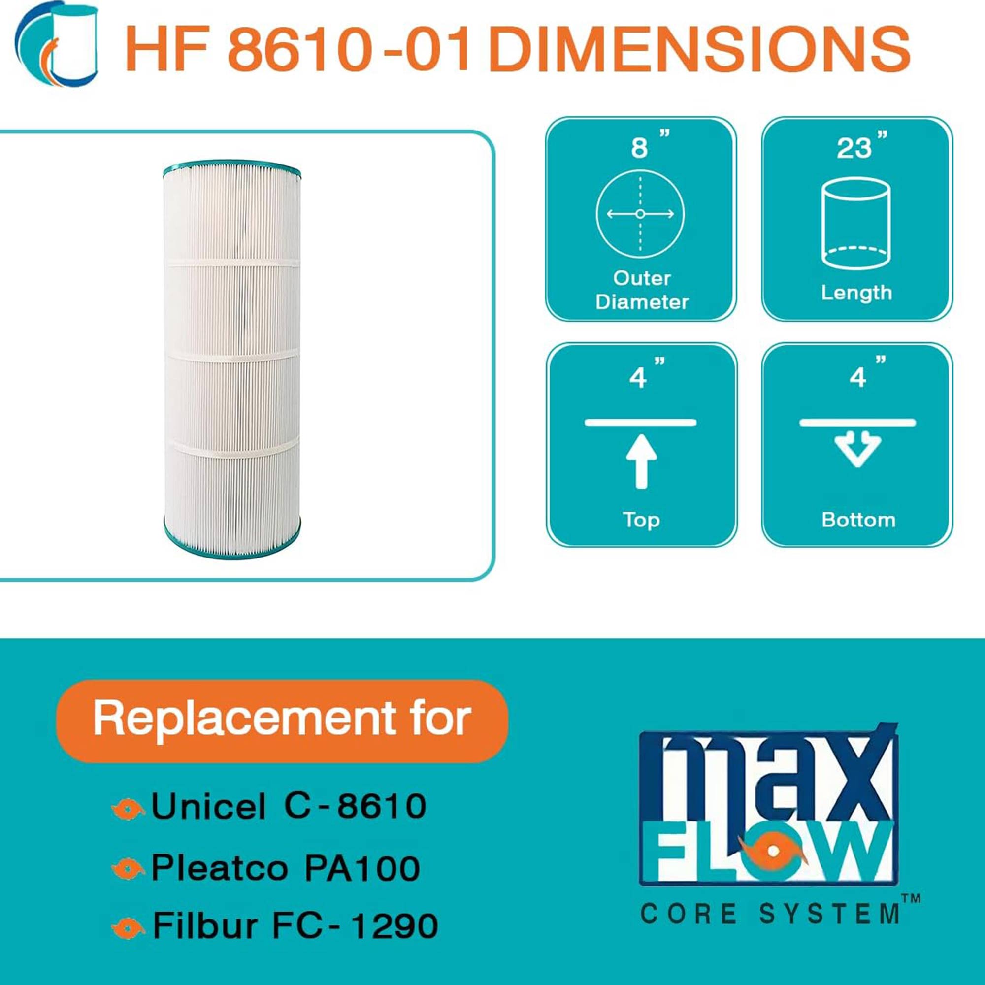 Hurricane Advanced Spa Filter for Pleatco PA100 and Unicel C-8610 (Open Box) - VMInnovations