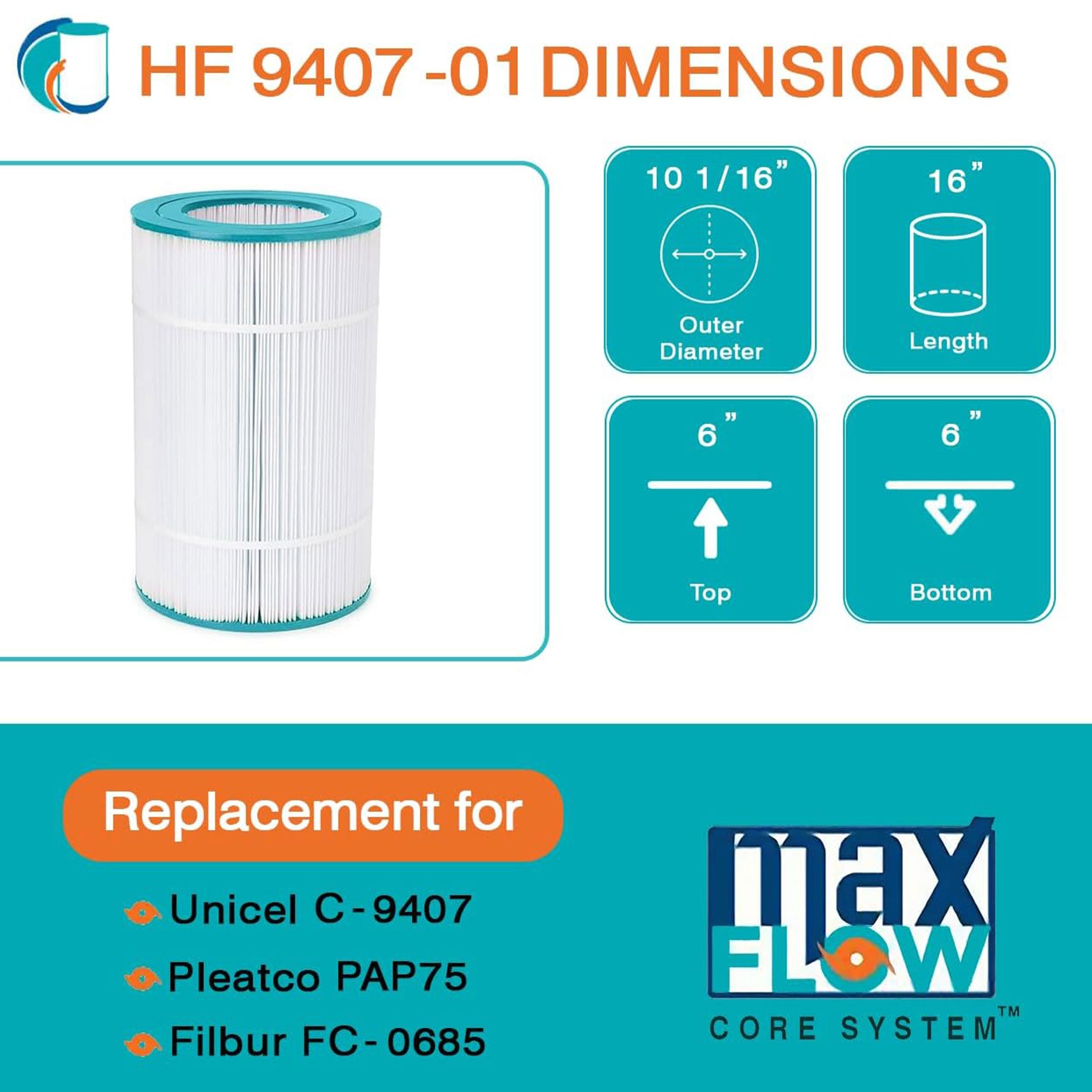 Hurricane 4 Pack HF9407-01 Advanced Pool and Spa Filter Cartridge Replacement - VMInnovations
