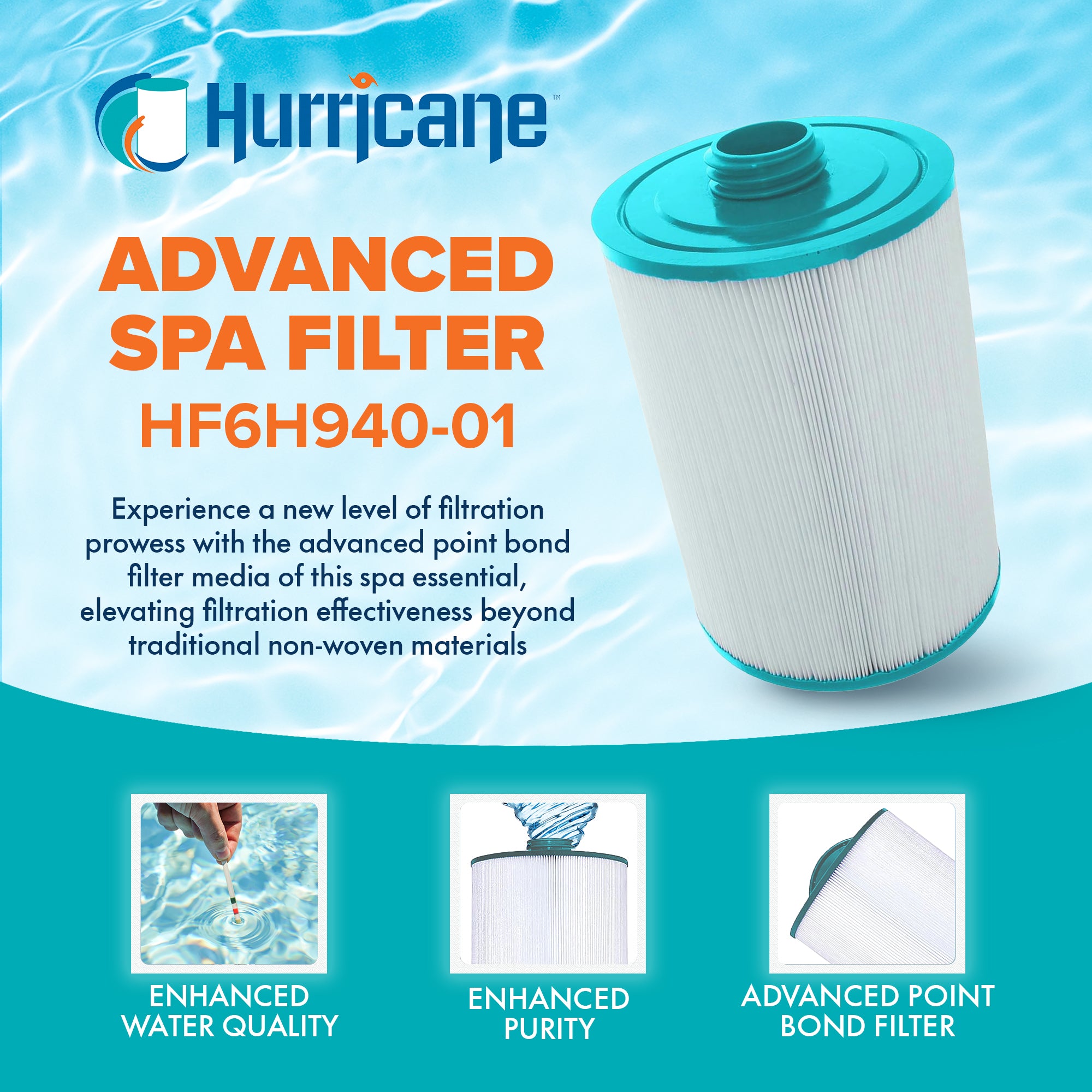 Hurricane HF6H940-01 Advanced Pool and Spa Filter Cartridge Replacement, White