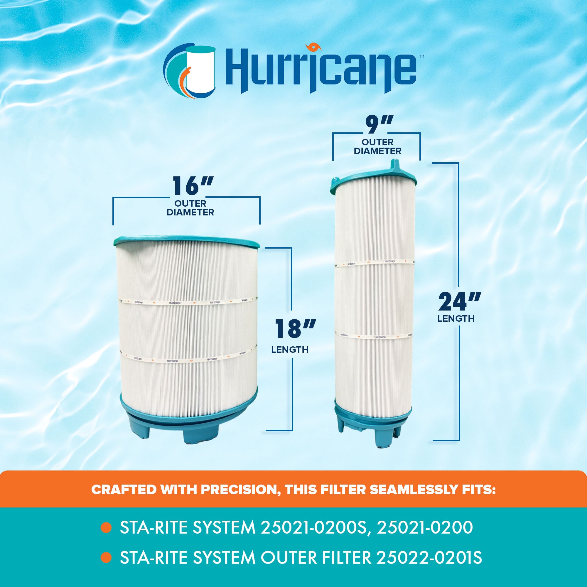 Hurricane Spa Filter Cartridge Inner and Outer with Advanced Filter (For Parts) - VMInnovations