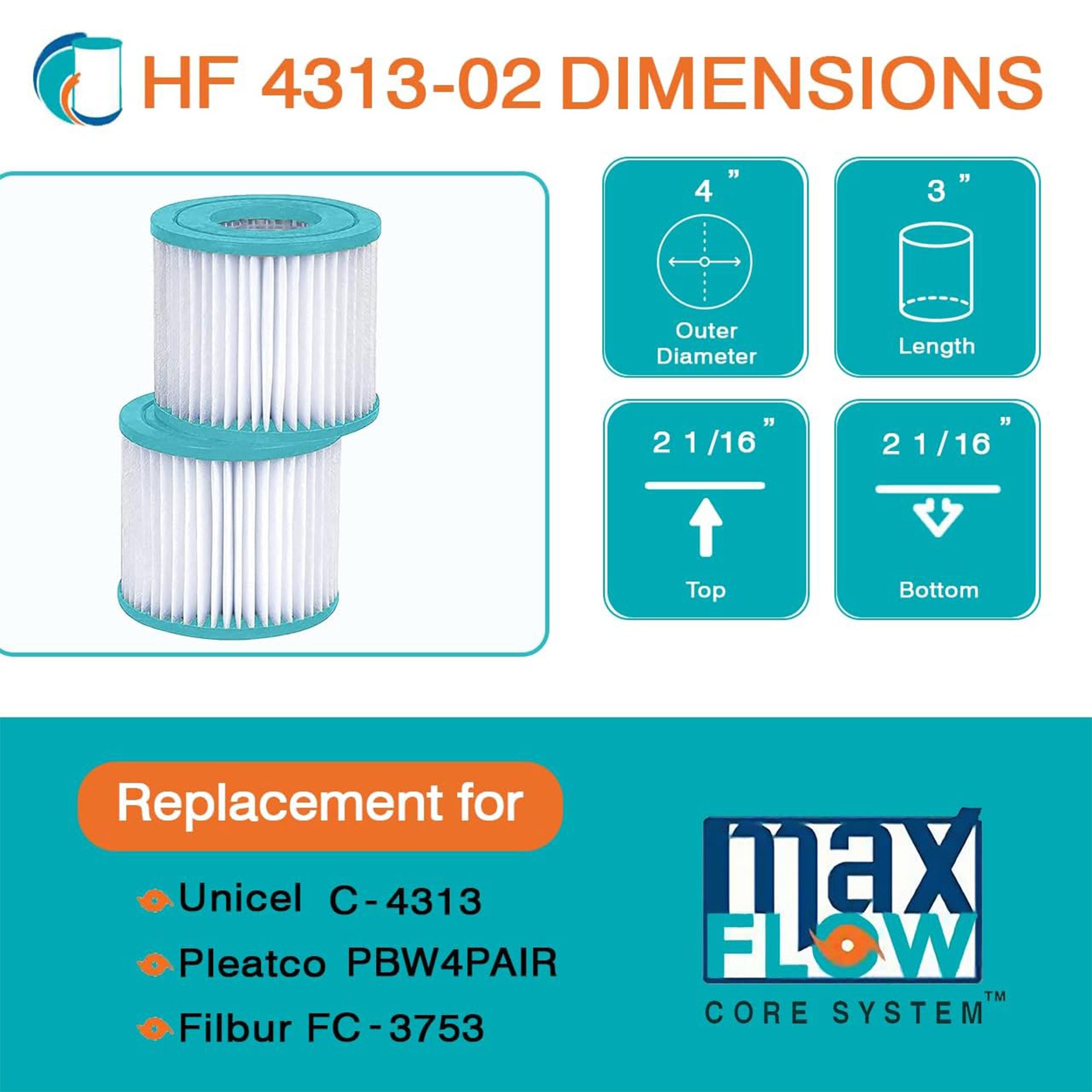 Hurricane 2 Pack Advanced Pool and Spa Filter Cartridge Replacement (Open Box) - VMInnovations