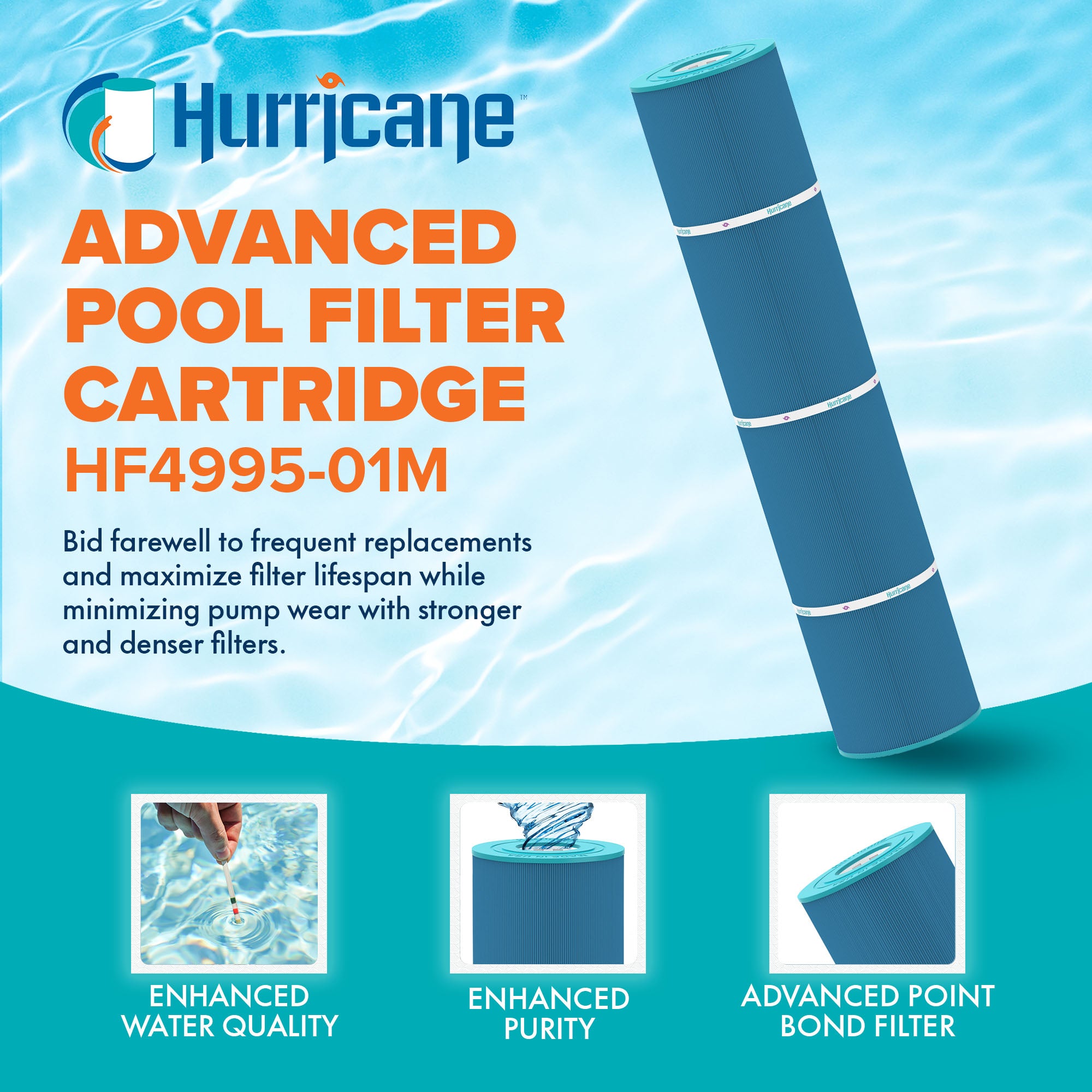 Hurricane Filters HF4995-01M Advanced Pool, Spa Cartridge Filter Replacement - VMInnovations