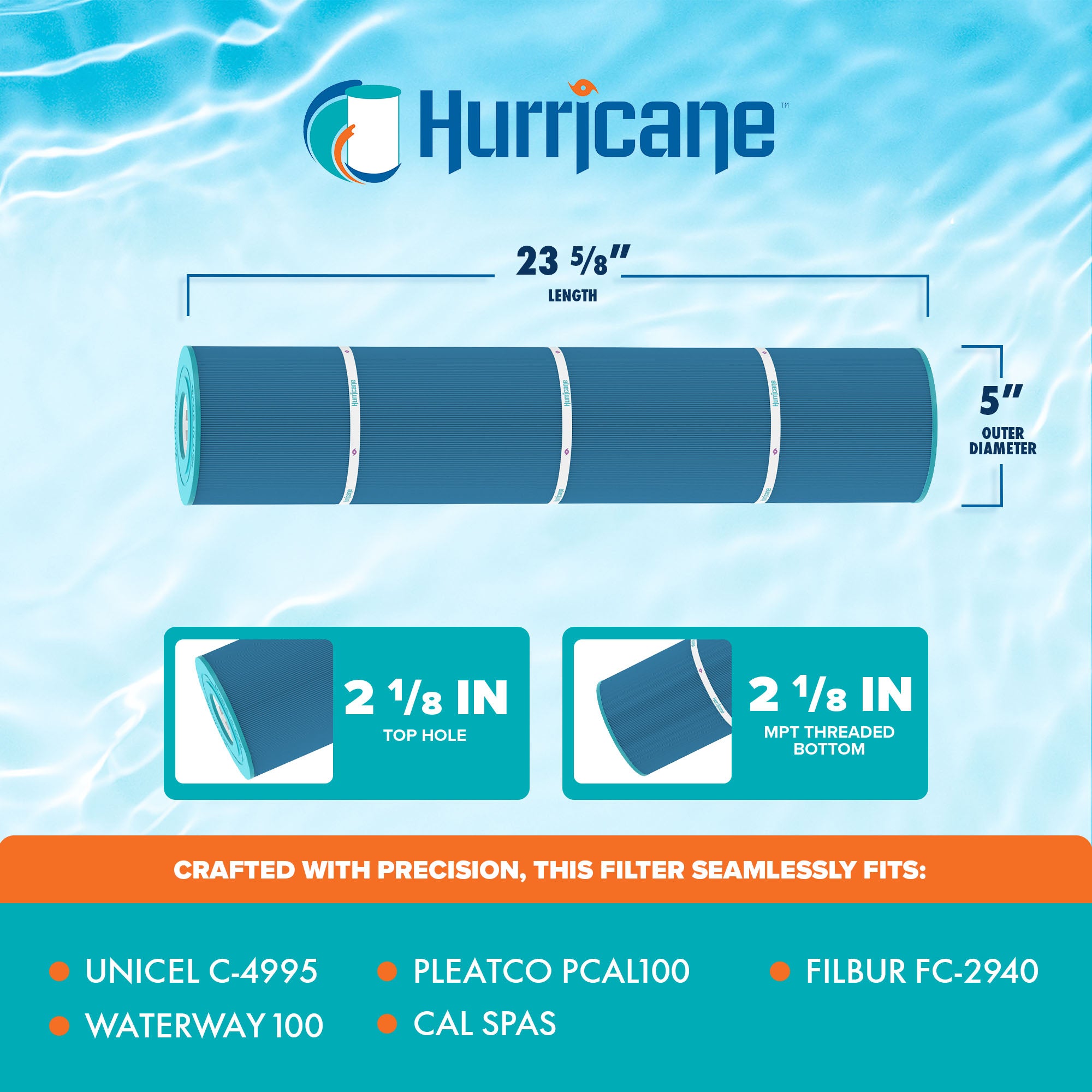 Hurricane Filters Advanced Pool, Spa Cartridge Filter Replacement (Open Box) - VMInnovations