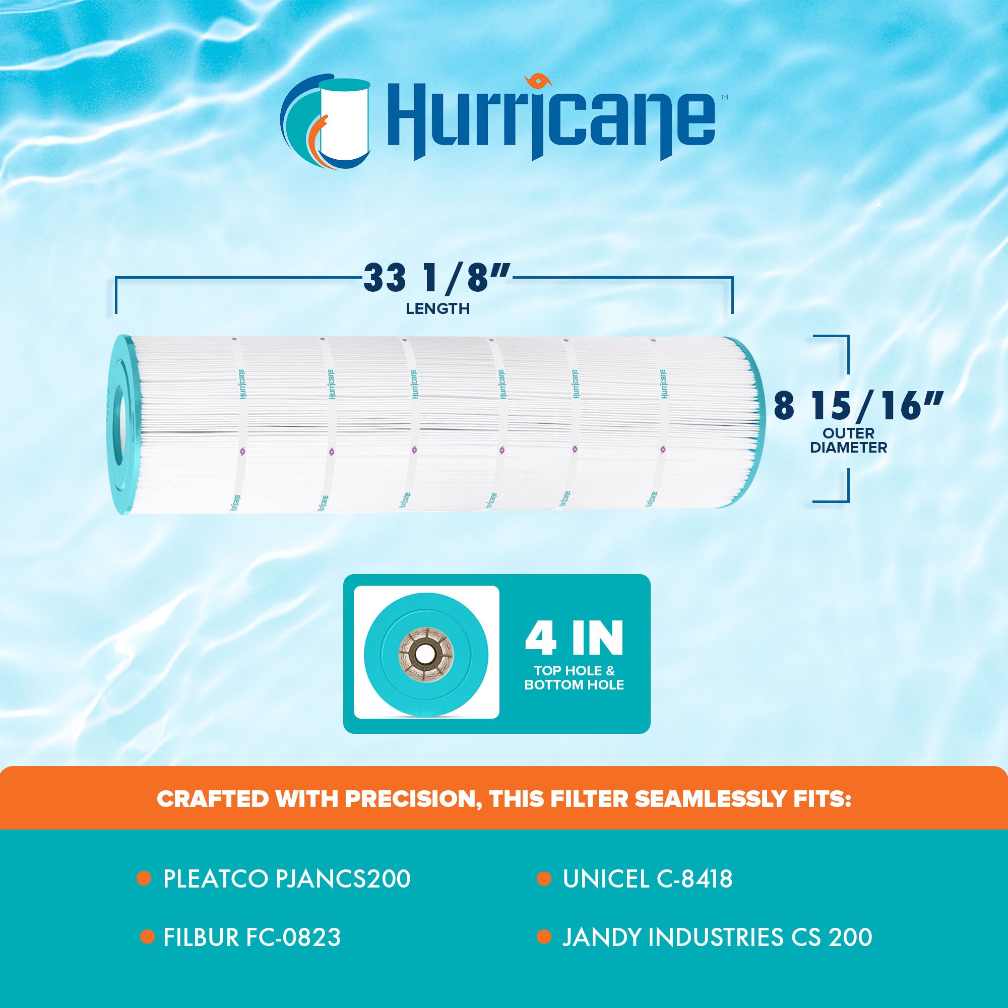 Hurricane HF8418-01 Advanced Pool and Spa Filter Cartridge Replacement, White
