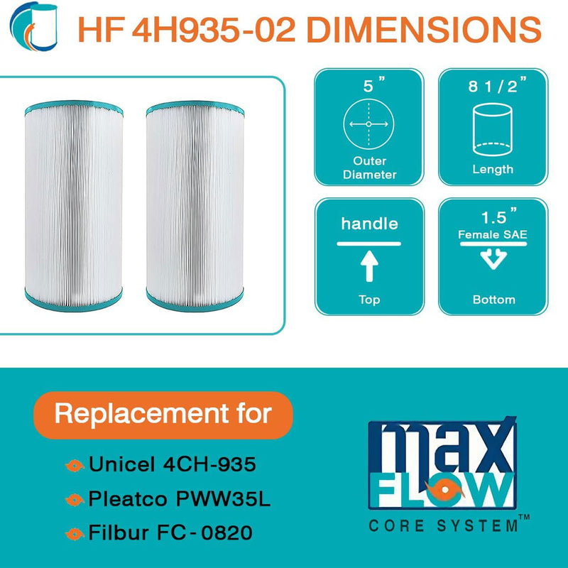 Hurricane Advanced Spa Filter Cartridge for 4CH-935, PWW35L, FC-0820, White